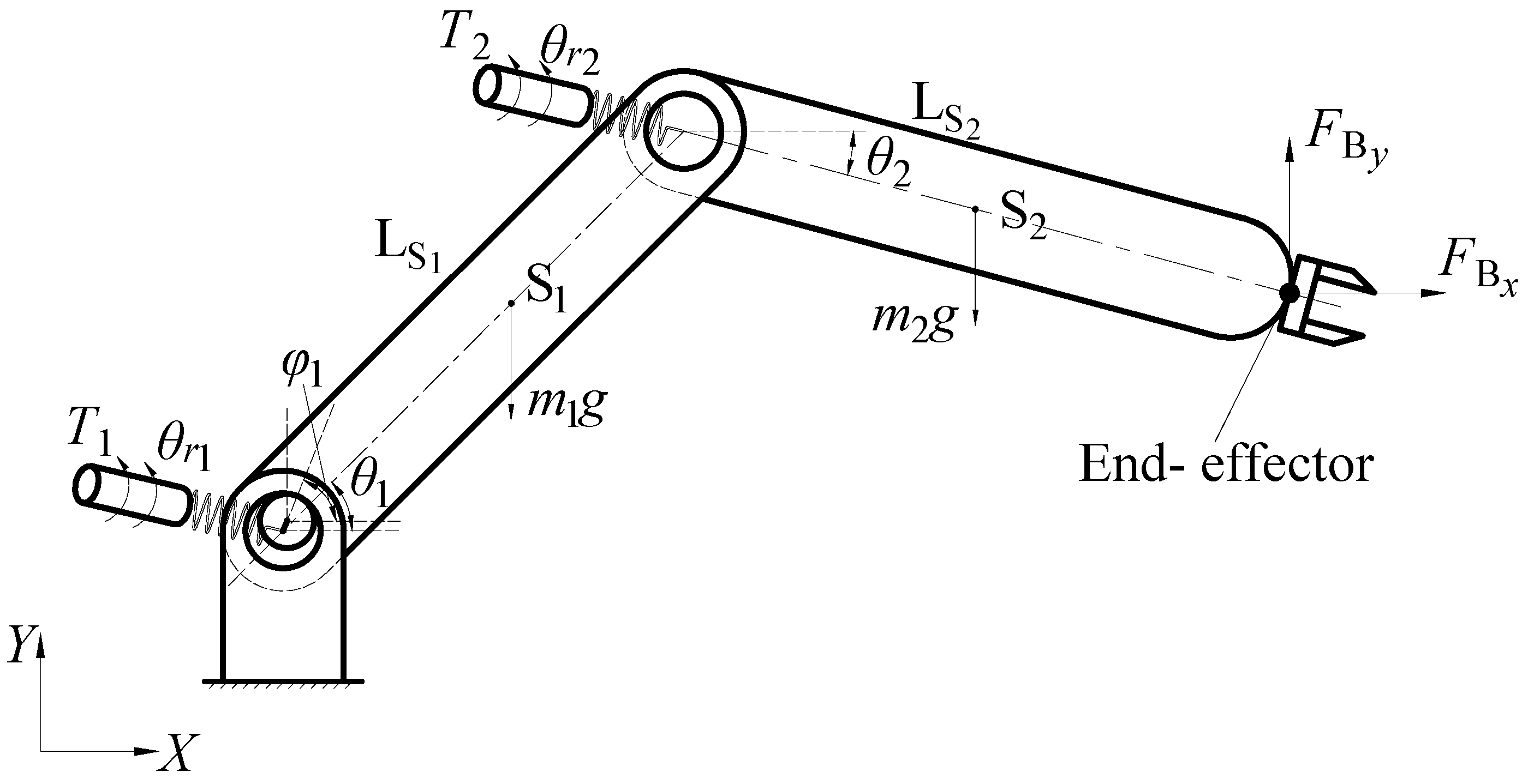 Sensors 24 04396 g004