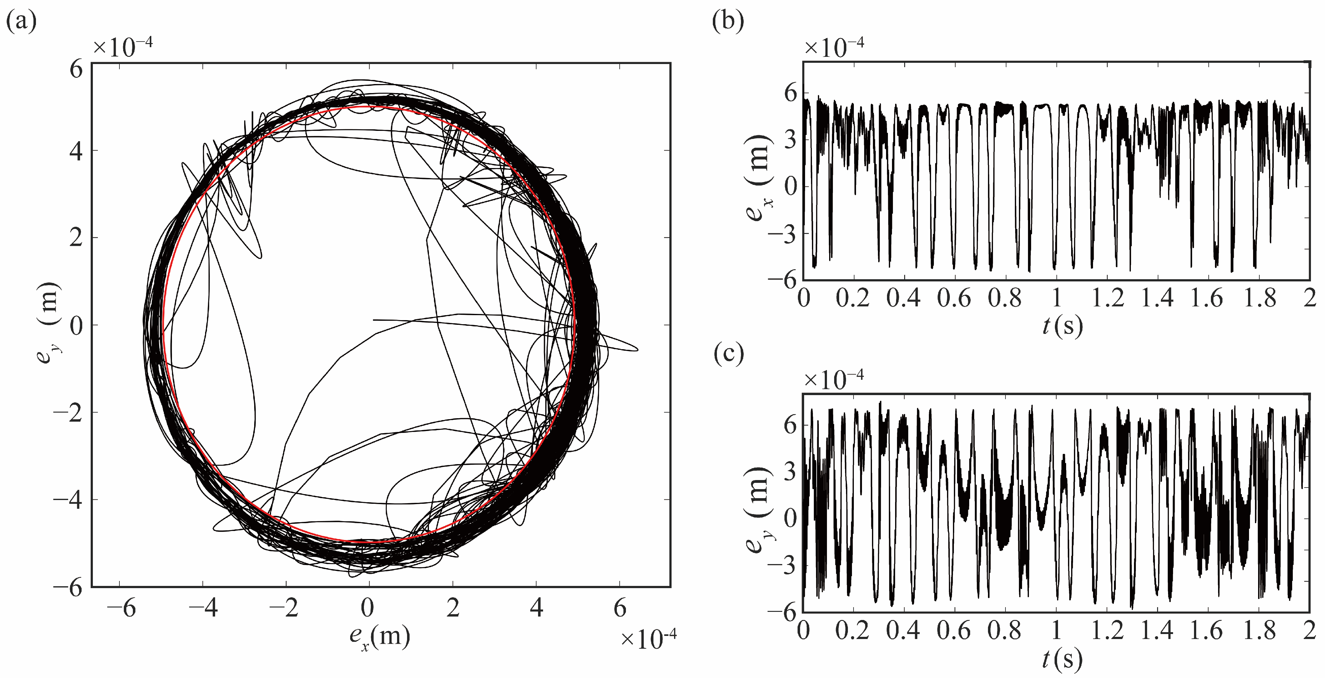 Sensors 24 04396 g006