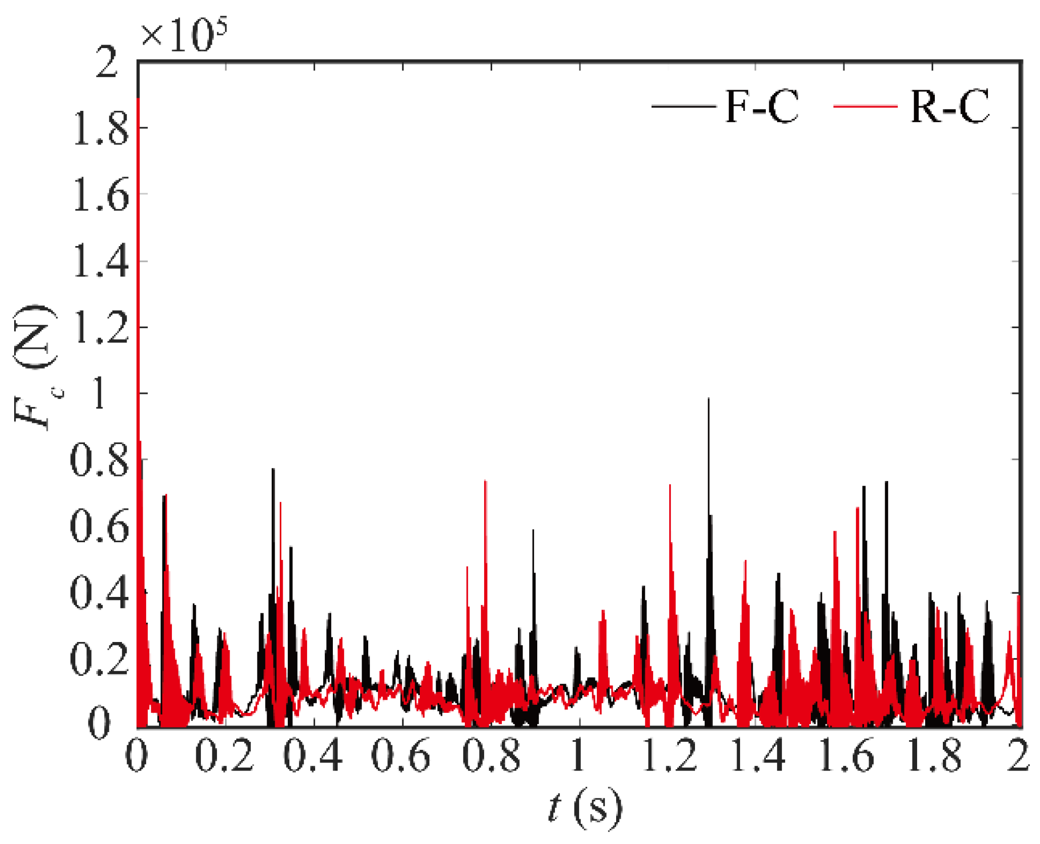 Sensors 24 04396 g008