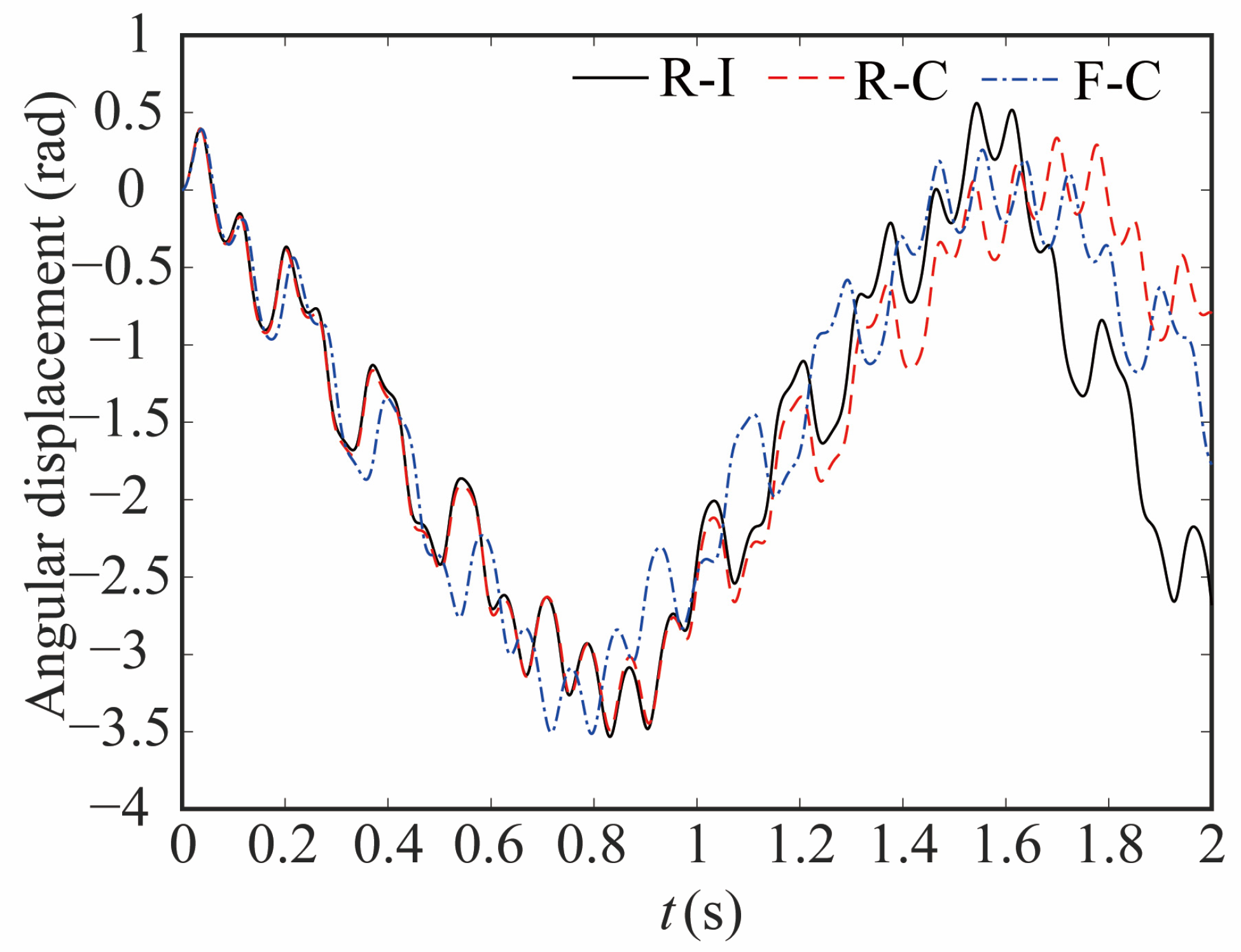 Sensors 24 04396 g009