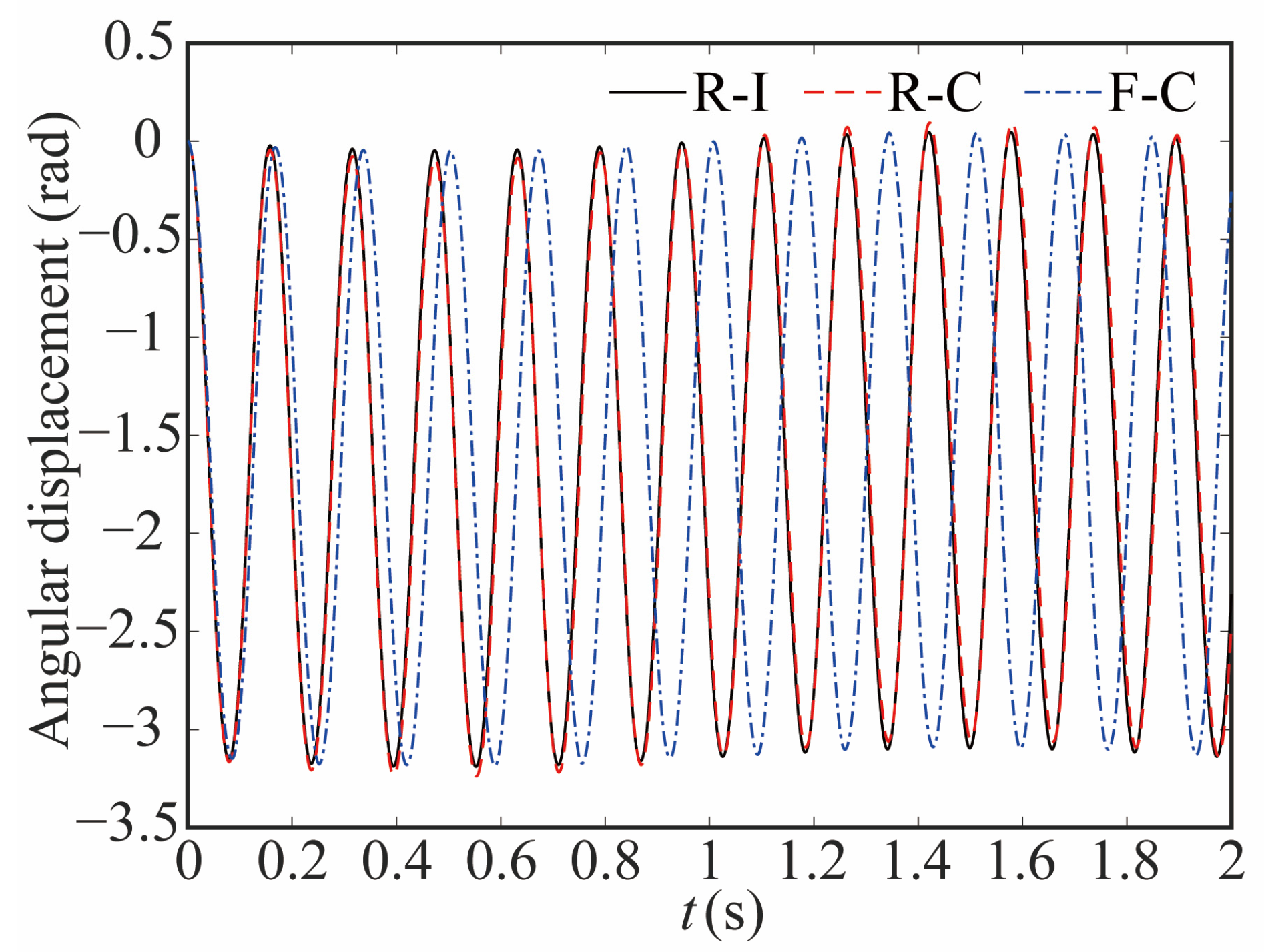 Sensors 24 04396 g011