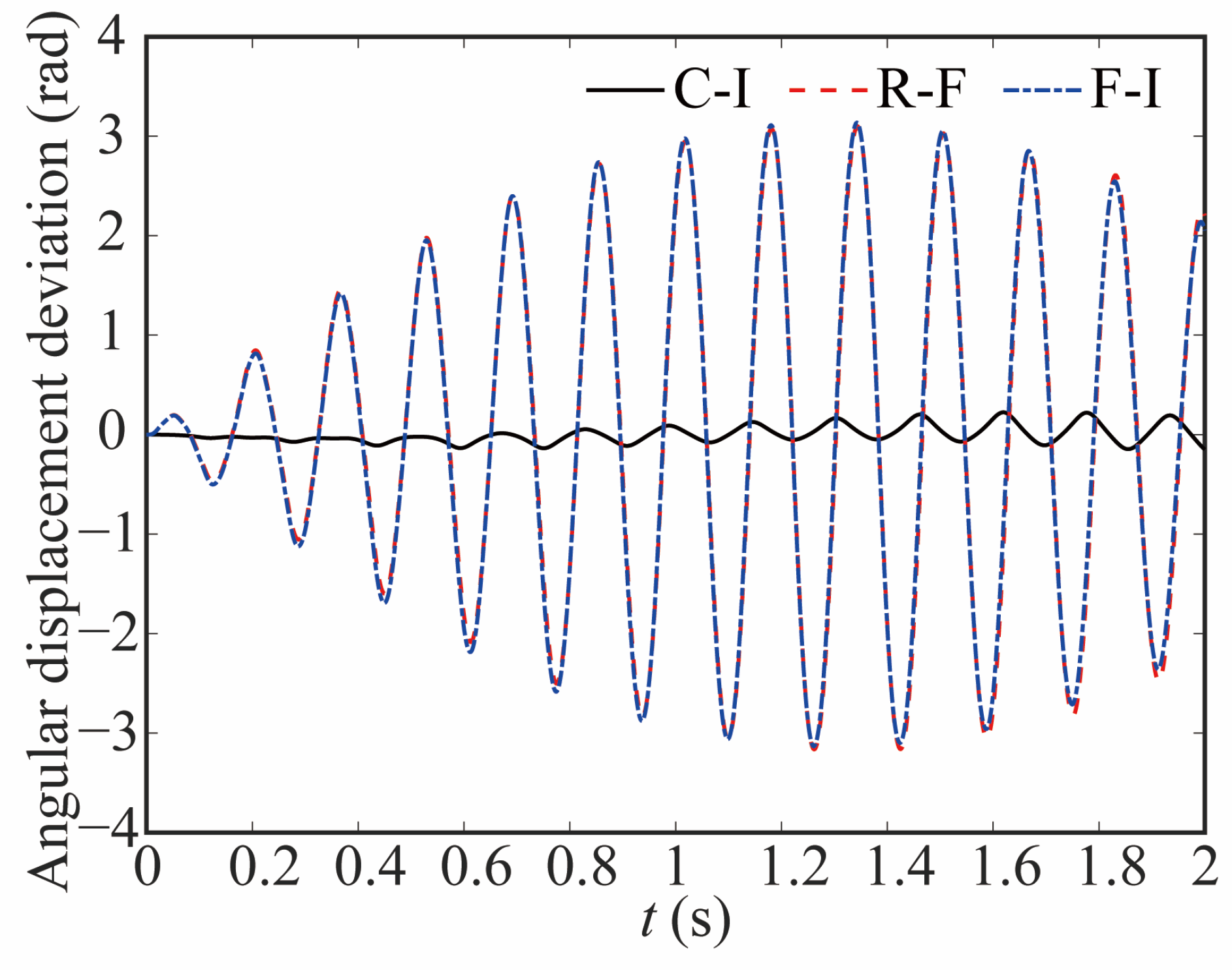 Sensors 24 04396 g012