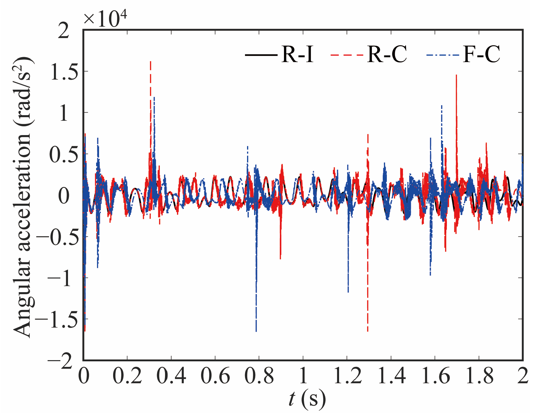 Sensors 24 04396 g015