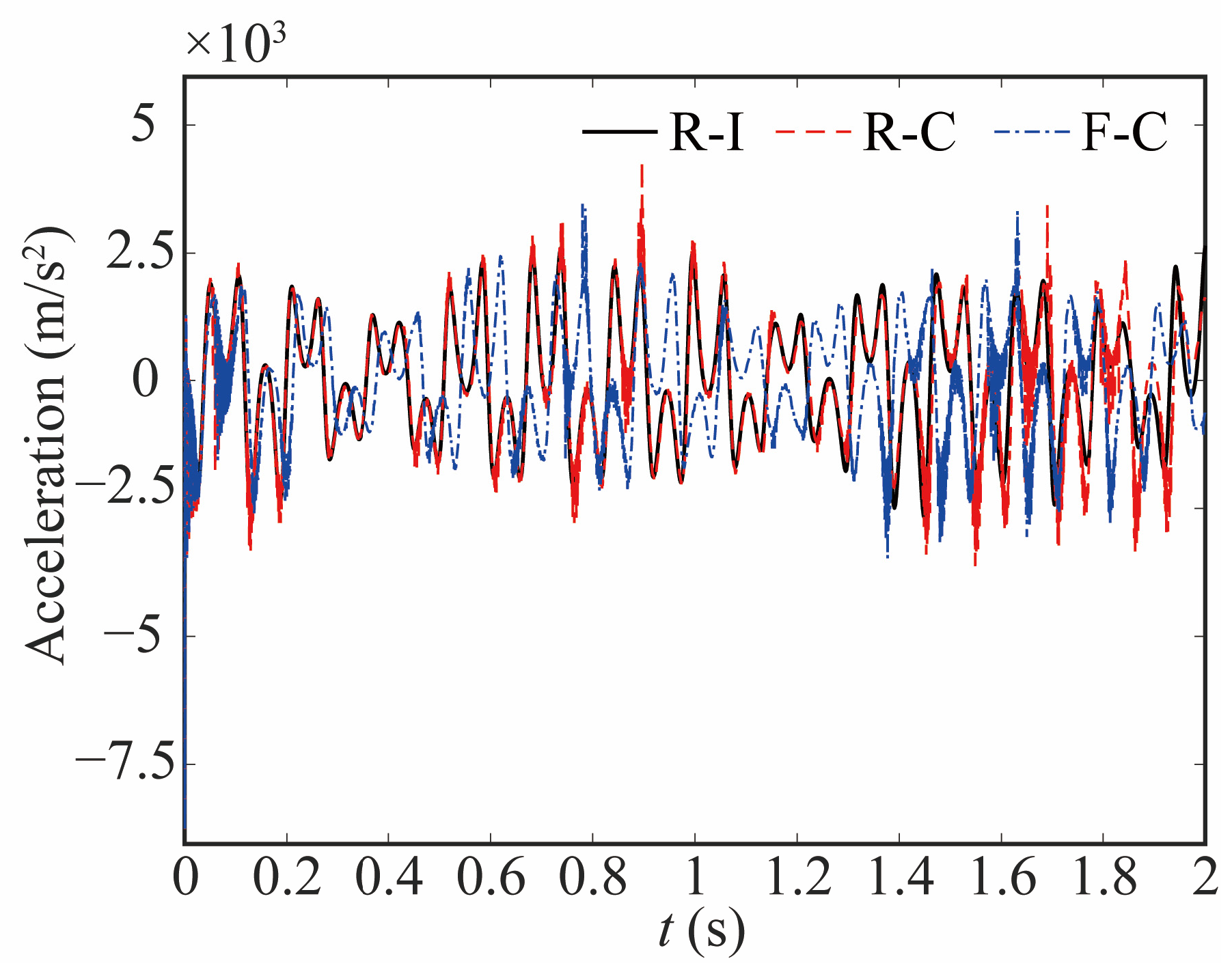 Sensors 24 04396 g017