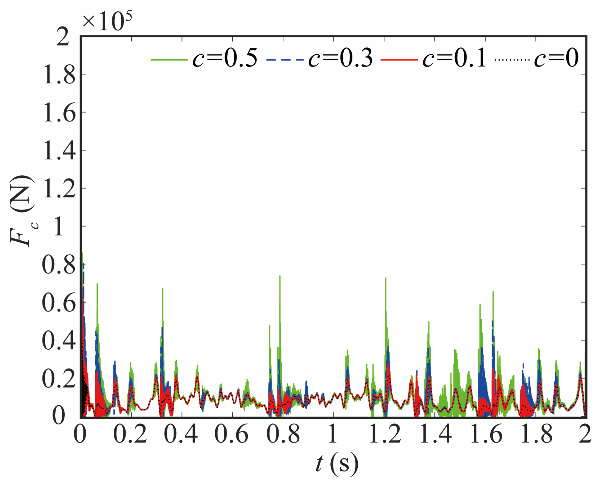 Sensors 24 04396 g019
