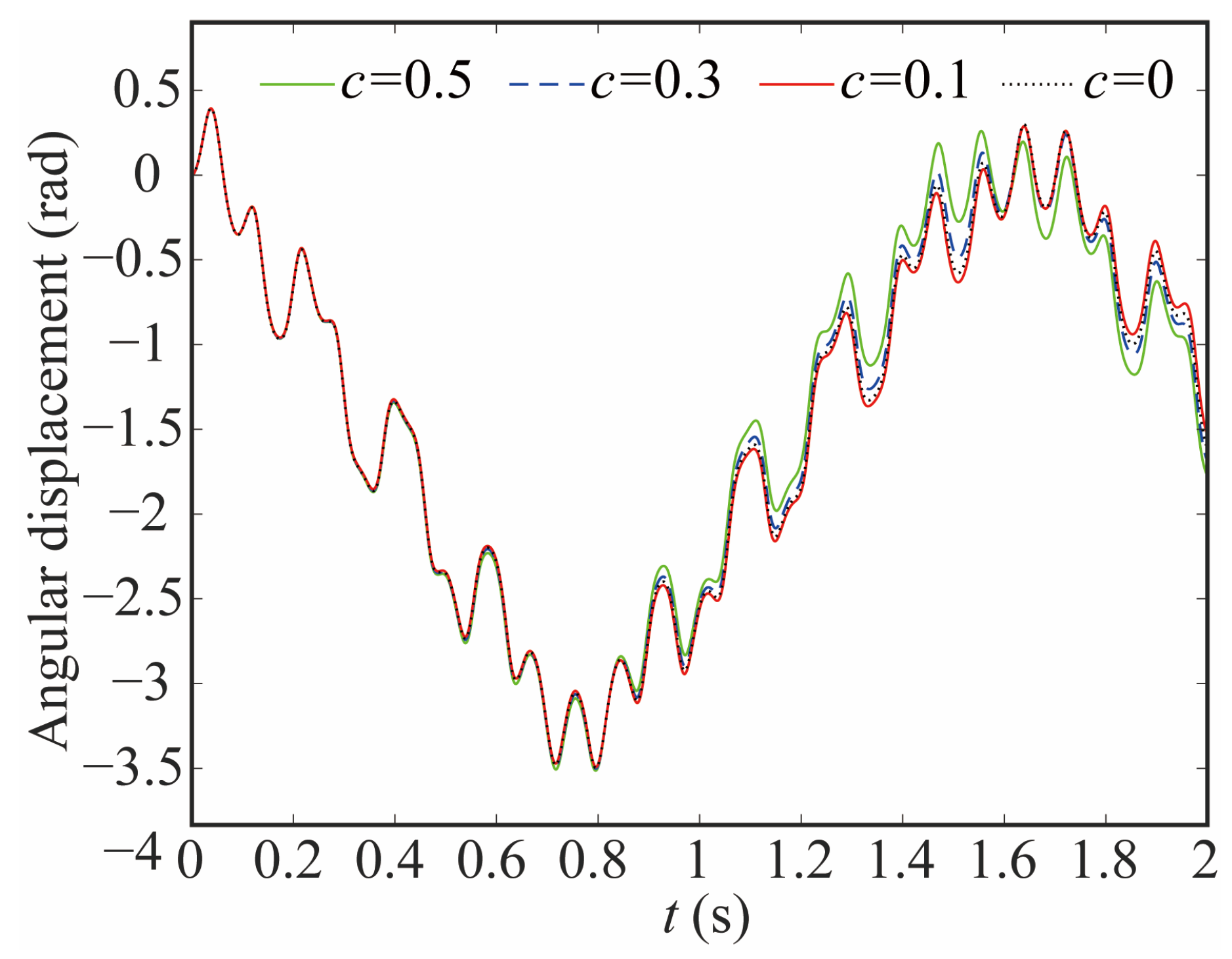Sensors 24 04396 g020