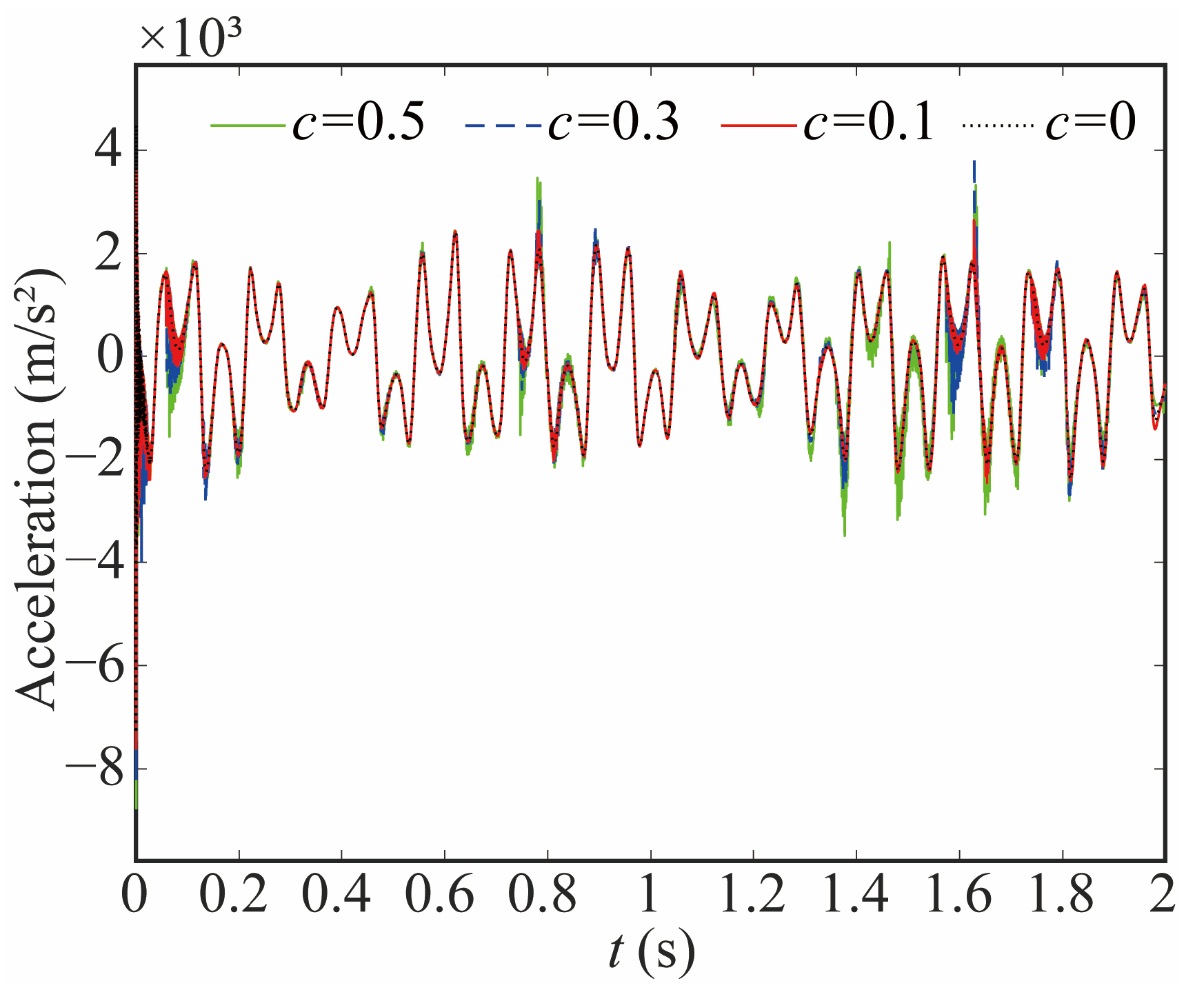 Sensors 24 04396 g023