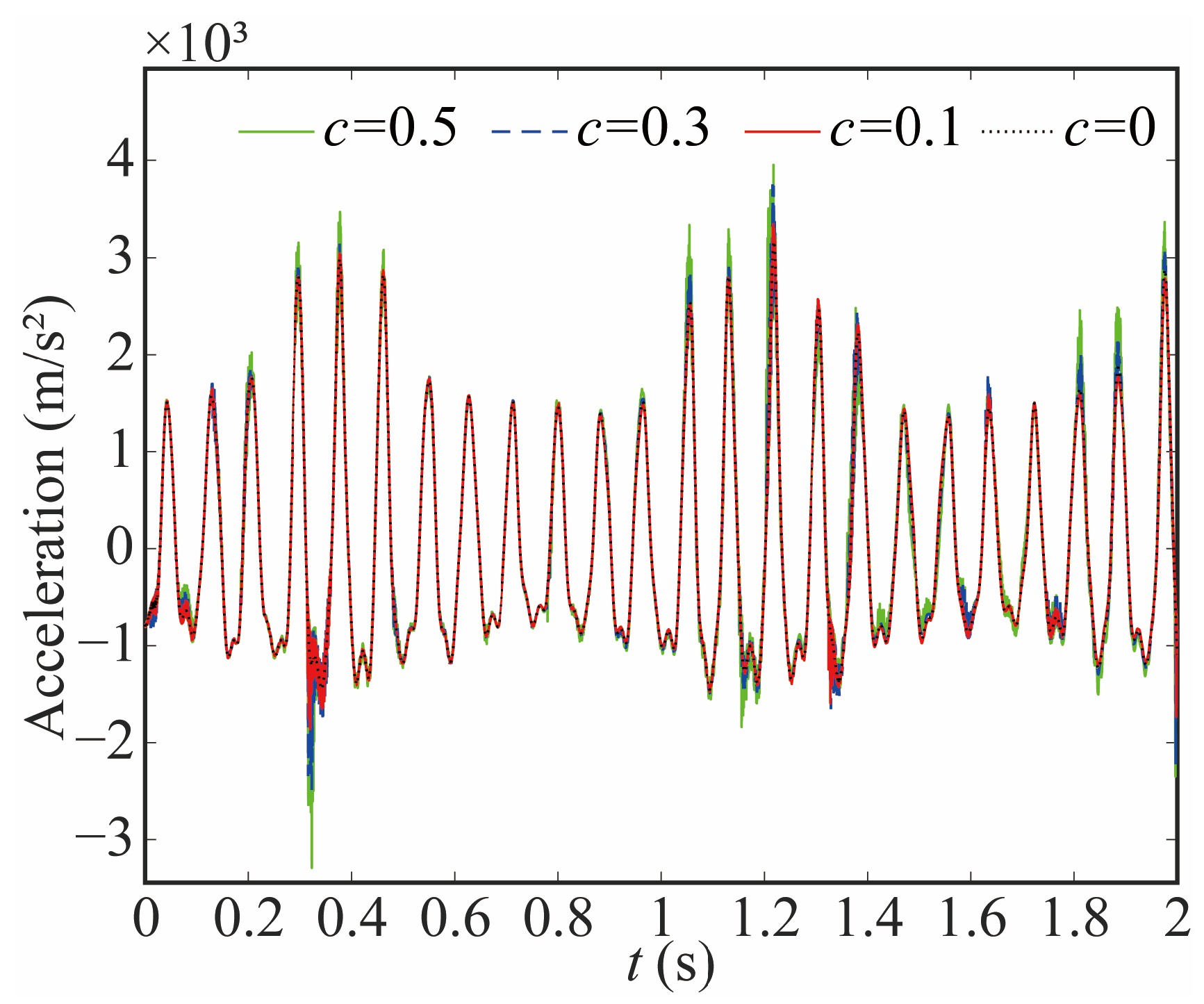 Sensors 24 04396 g024