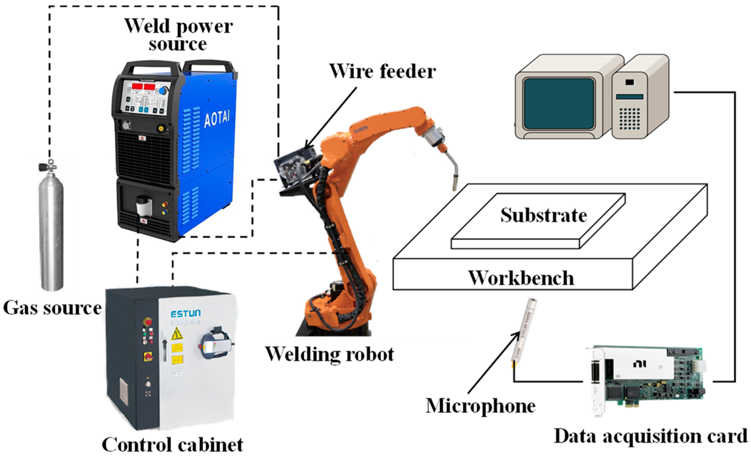 Sensors 24 04397 g002