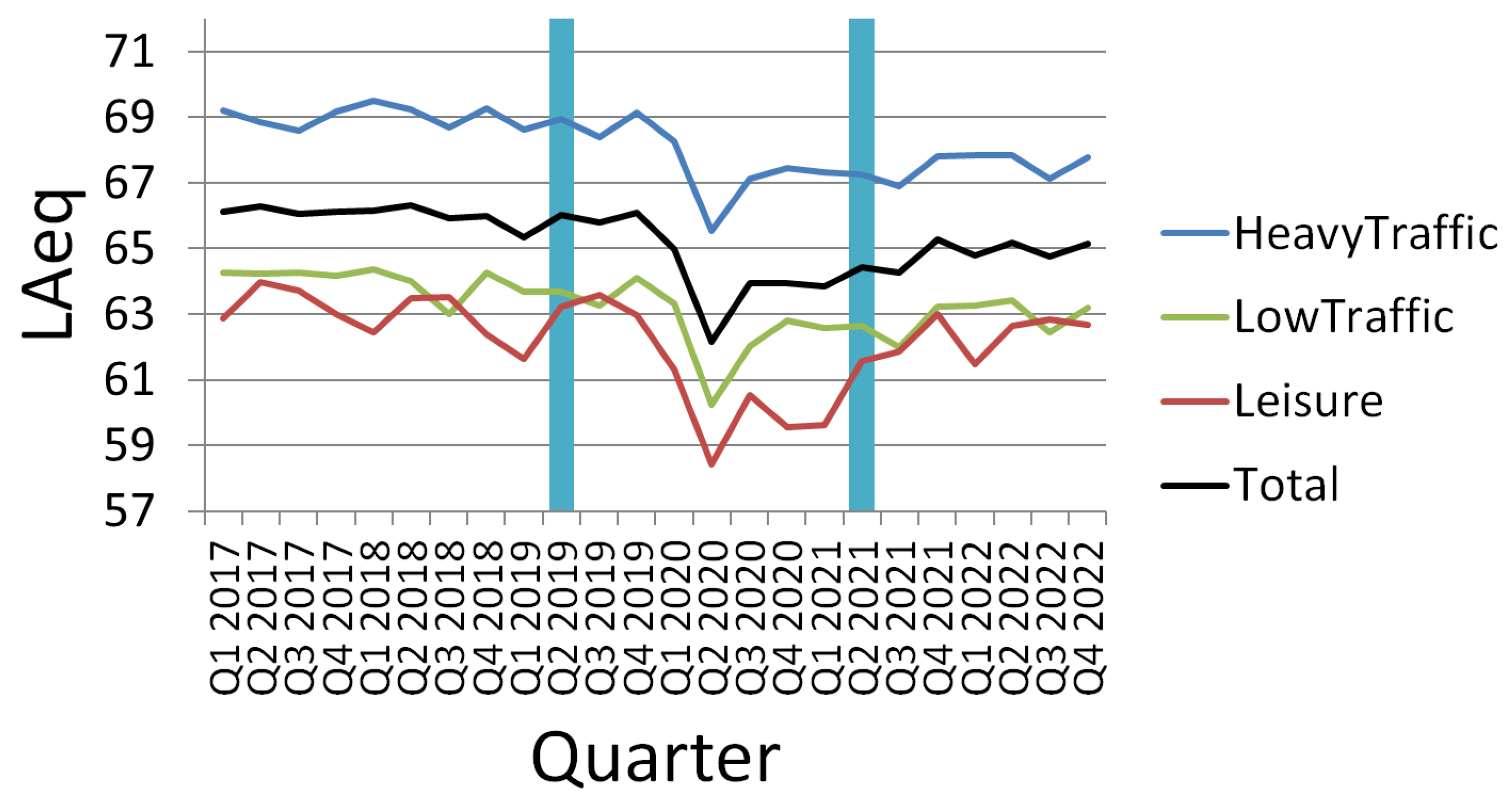 Sensors 24 04400 g008