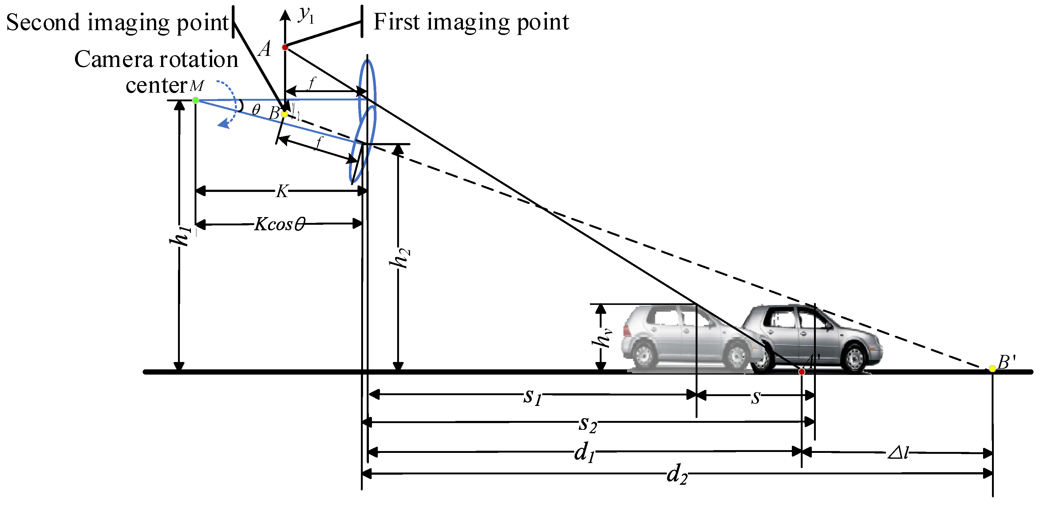 Sensors 24 04407 g004