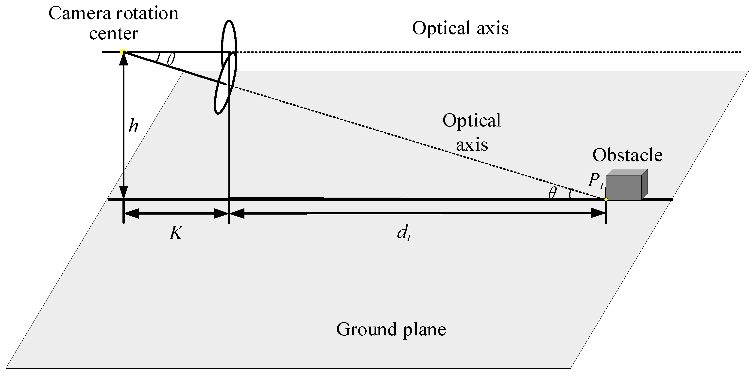 Sensors 24 04407 g005
