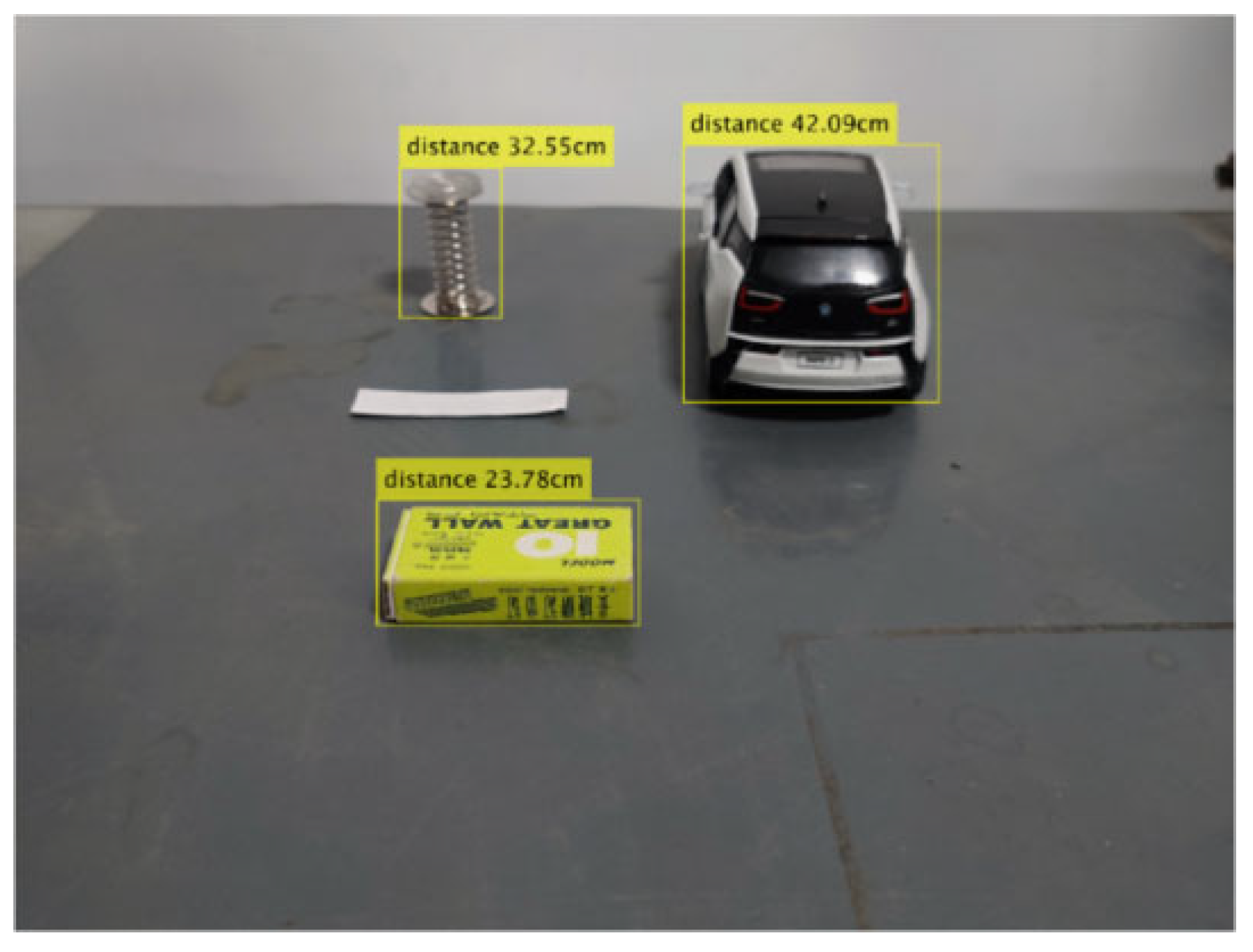 Sensors 24 04407 g012
