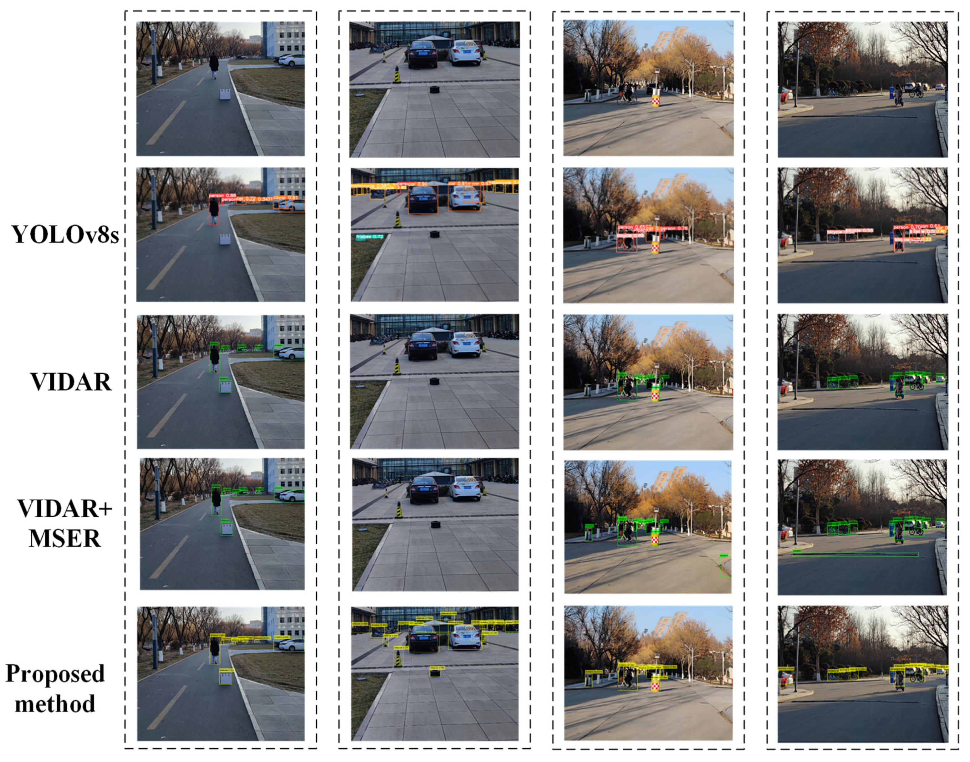 Sensors 24 04407 g015