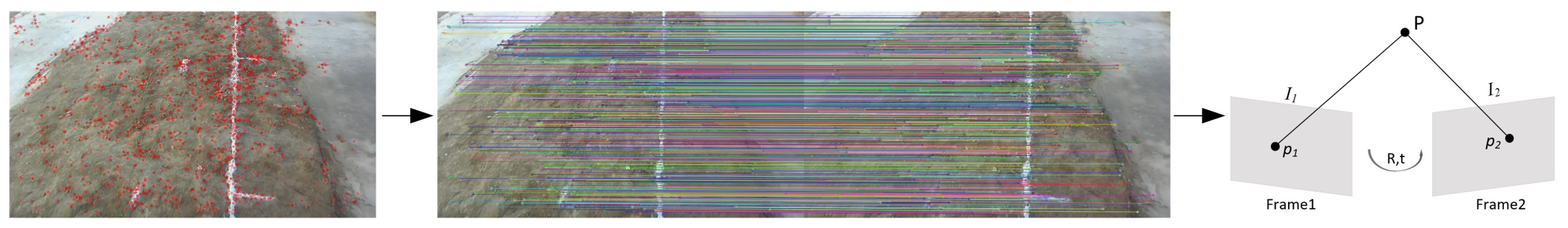 Sensors 24 04408 g003