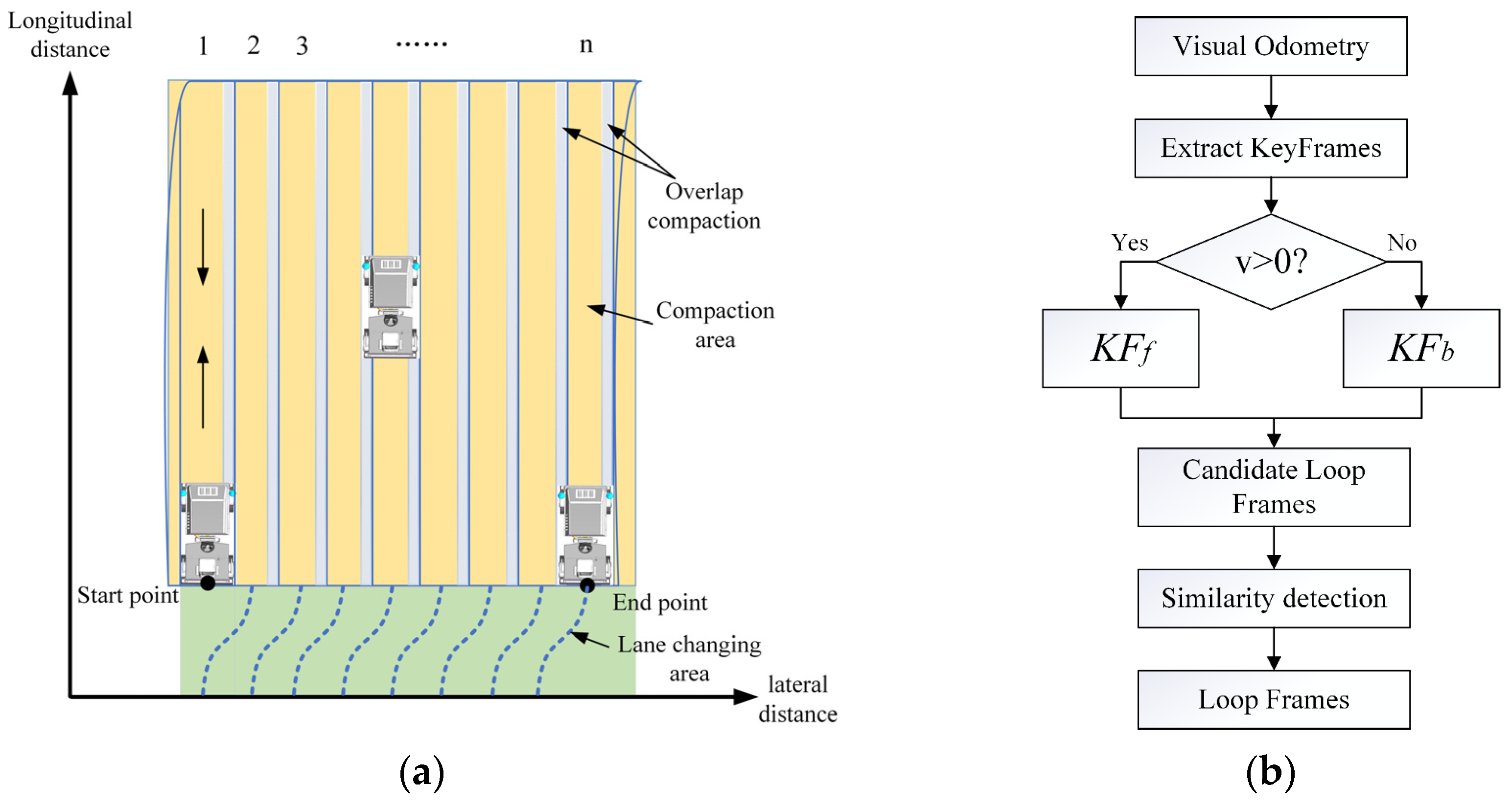 Sensors 24 04408 g005