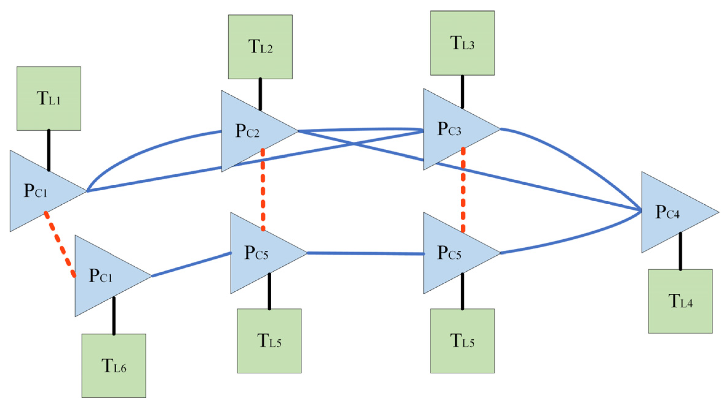 Sensors 24 04408 g006