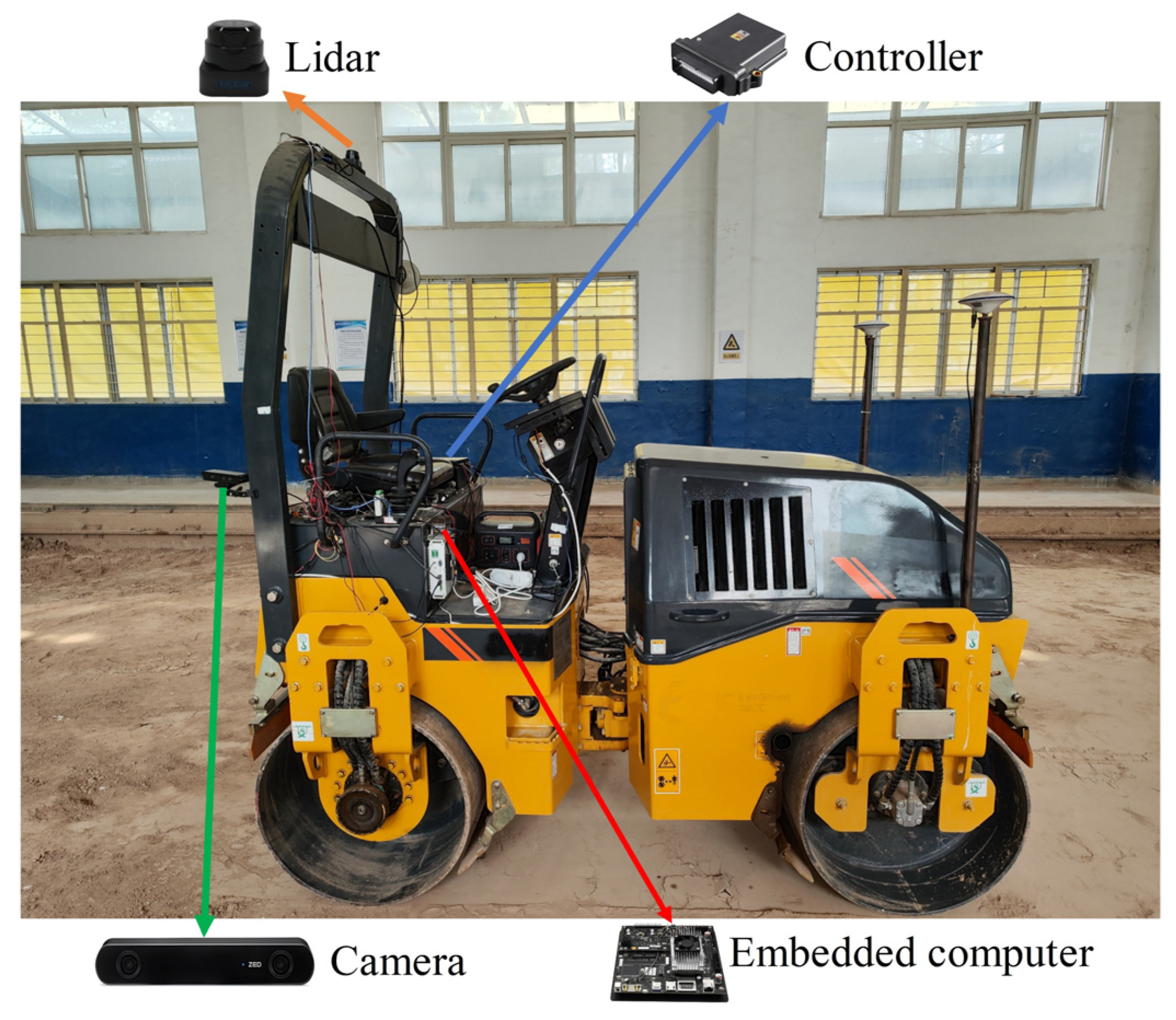 Sensors 24 04408 g007