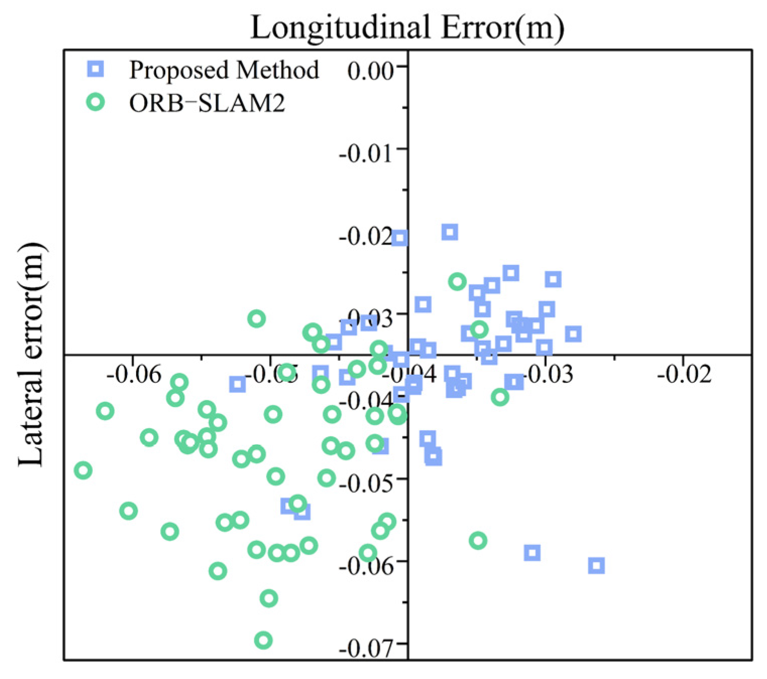Sensors 24 04408 g011