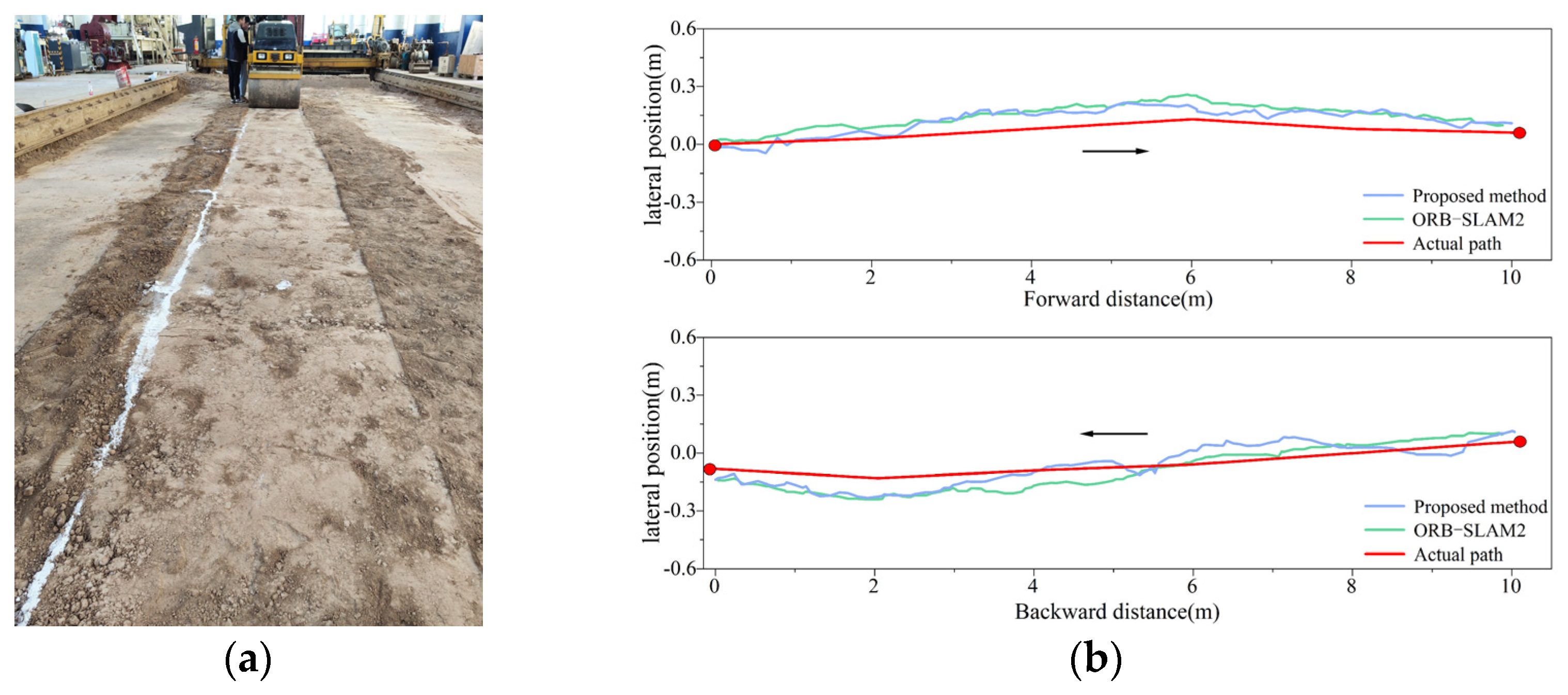 Sensors 24 04408 g012