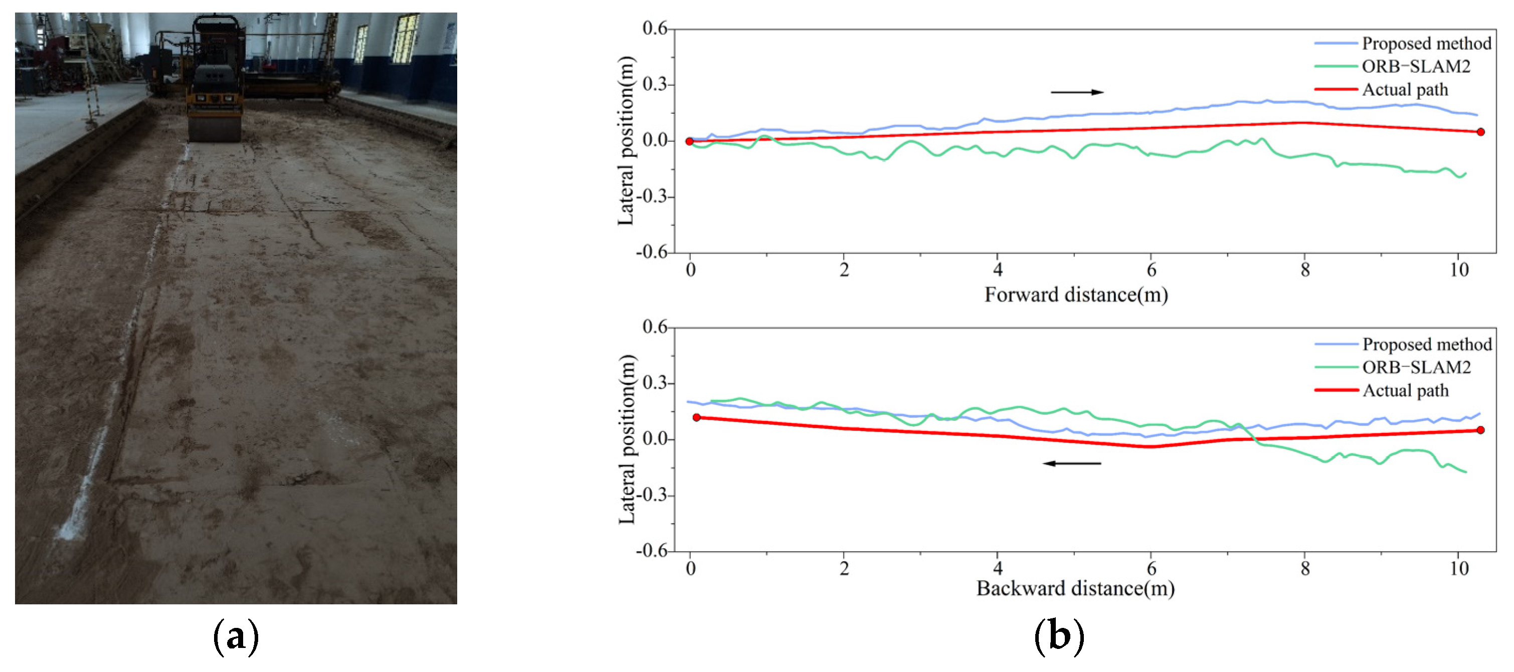 Sensors 24 04408 g013