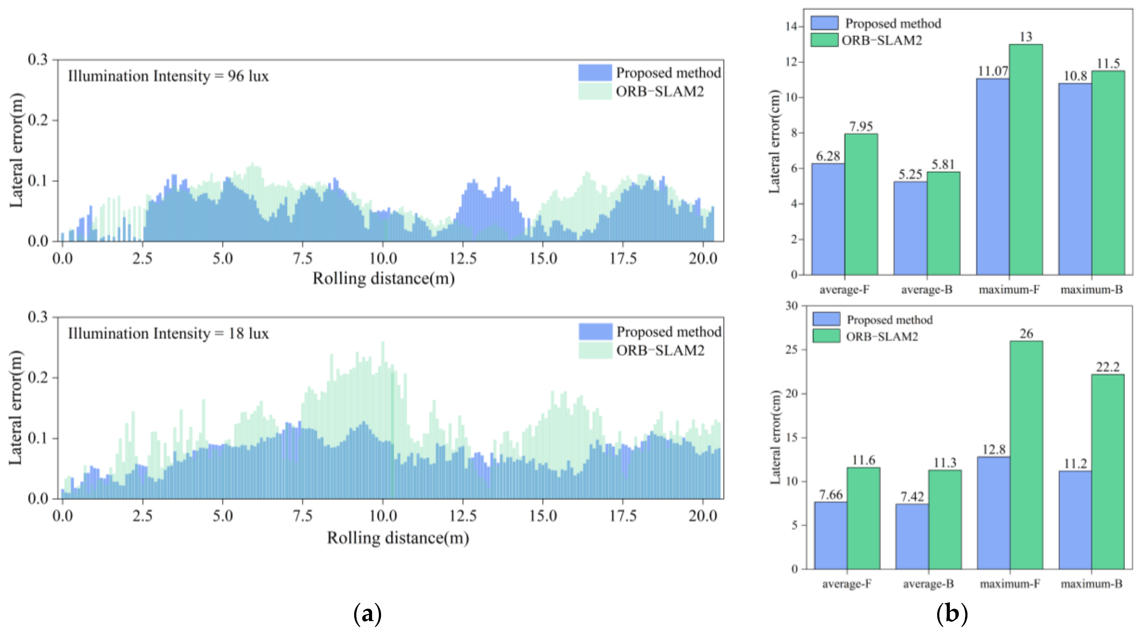 Sensors 24 04408 g014