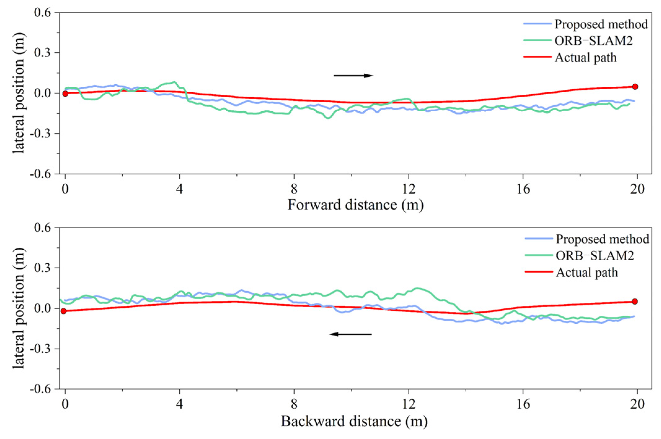 Sensors 24 04408 g015