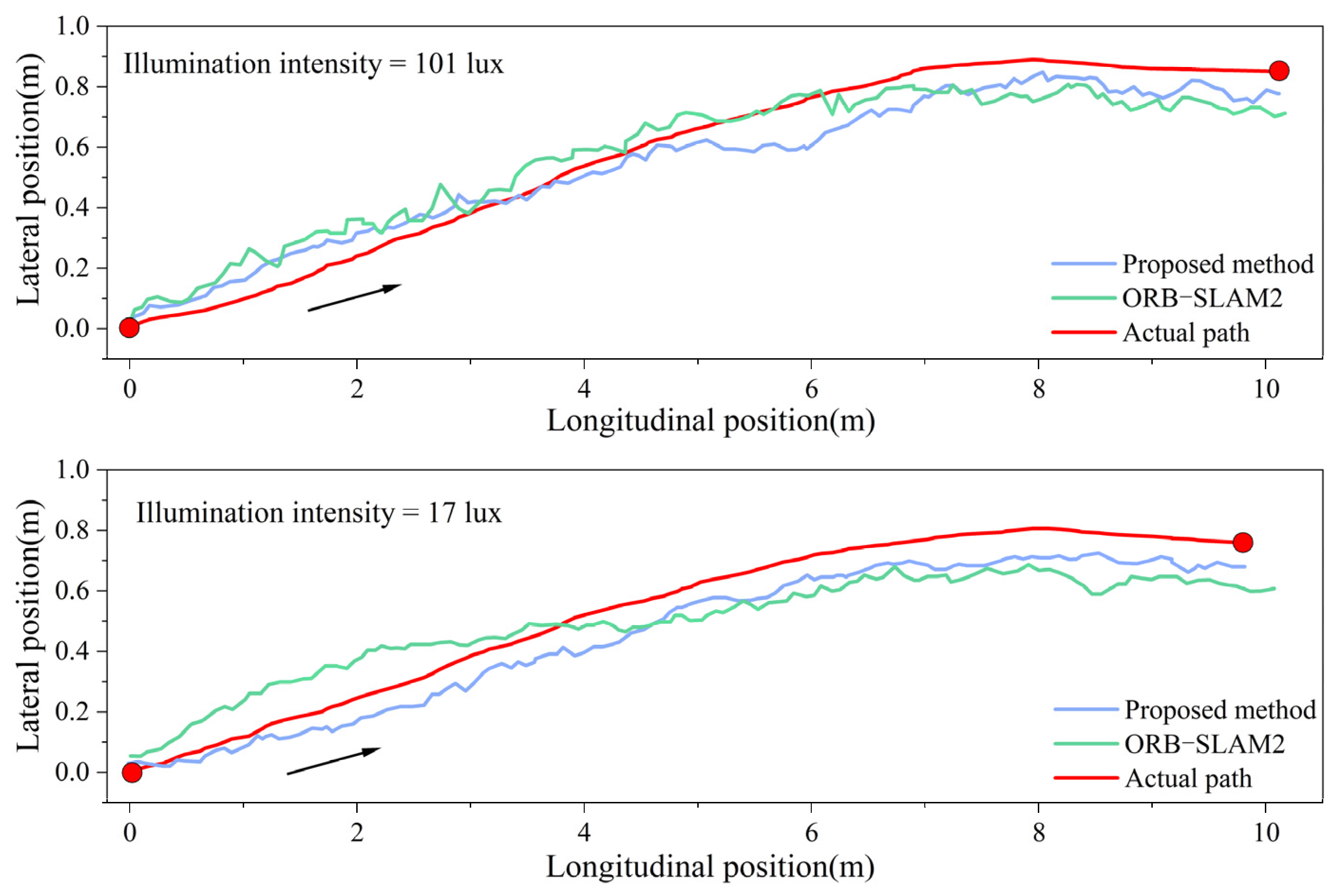 Sensors 24 04408 g019