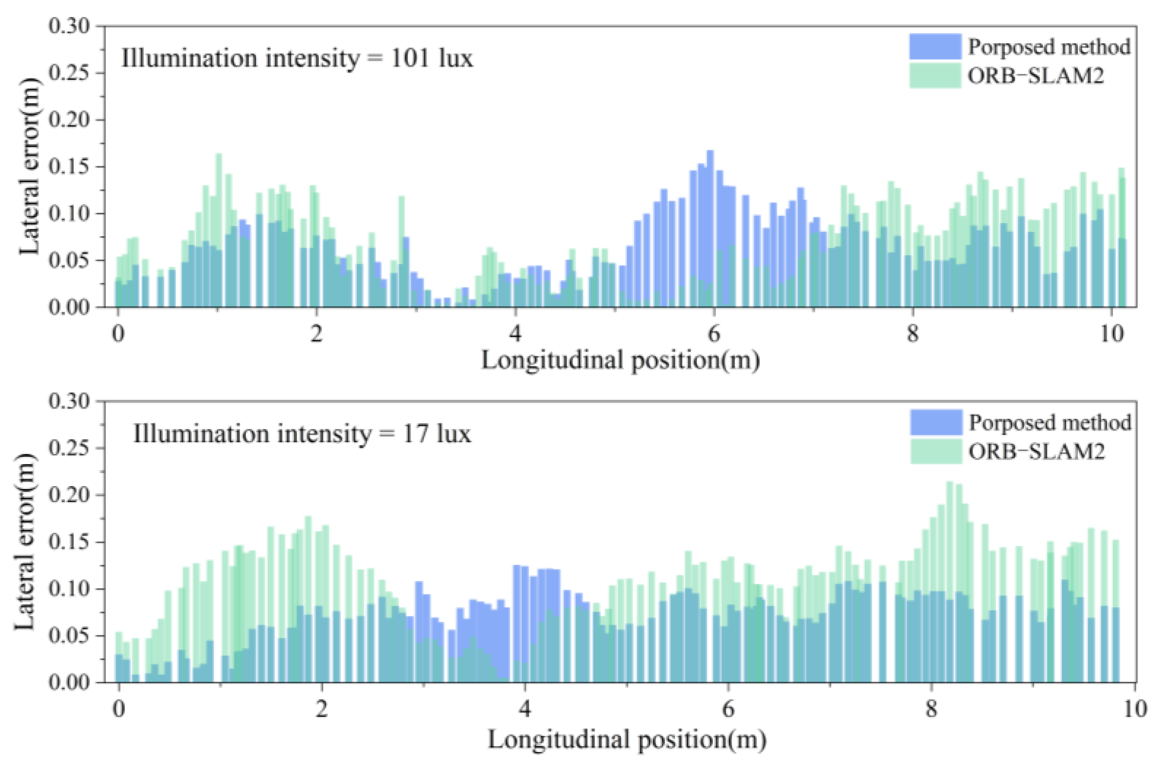 Sensors 24 04408 g020