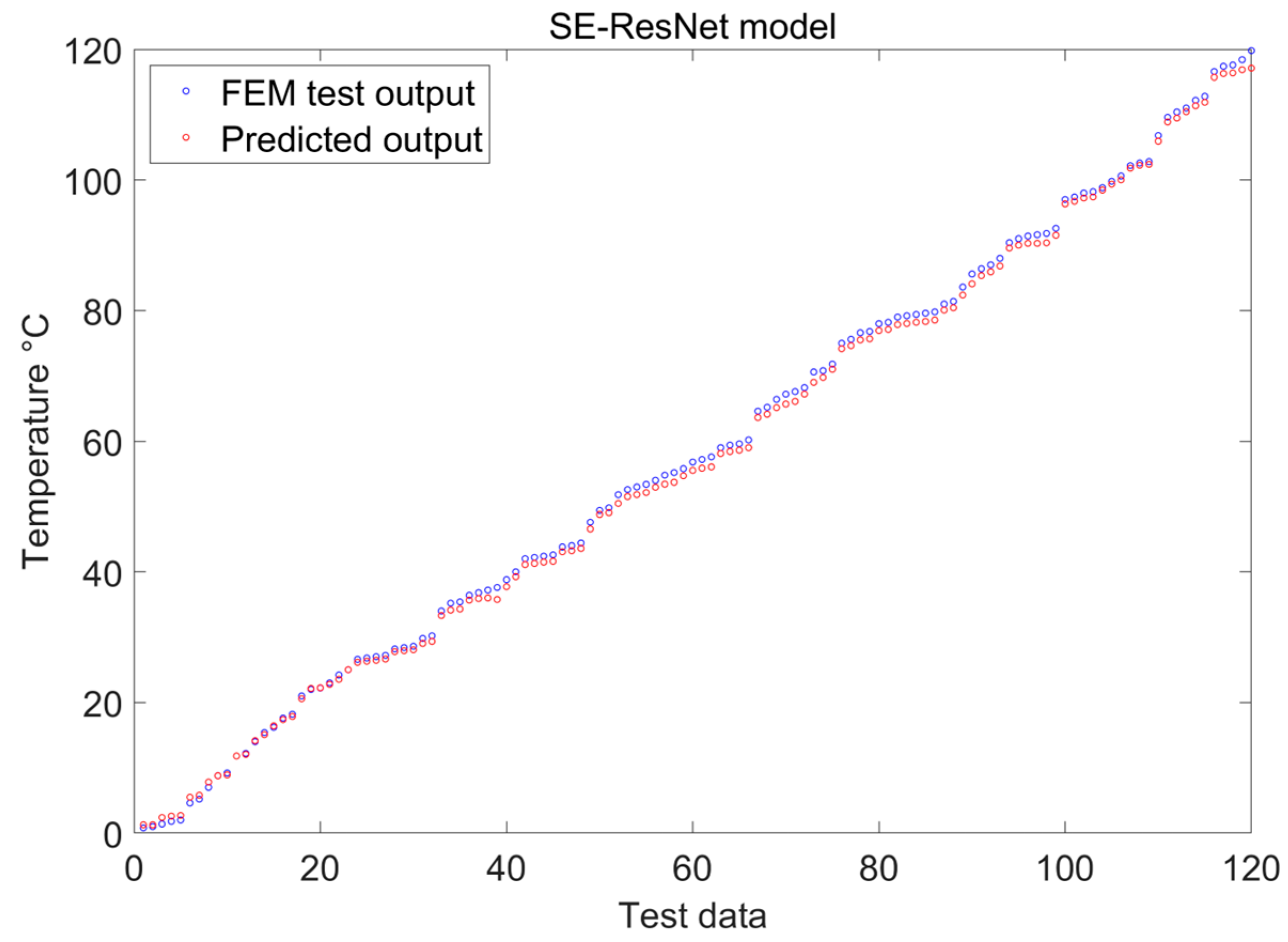 Sensors 24 04409 g011