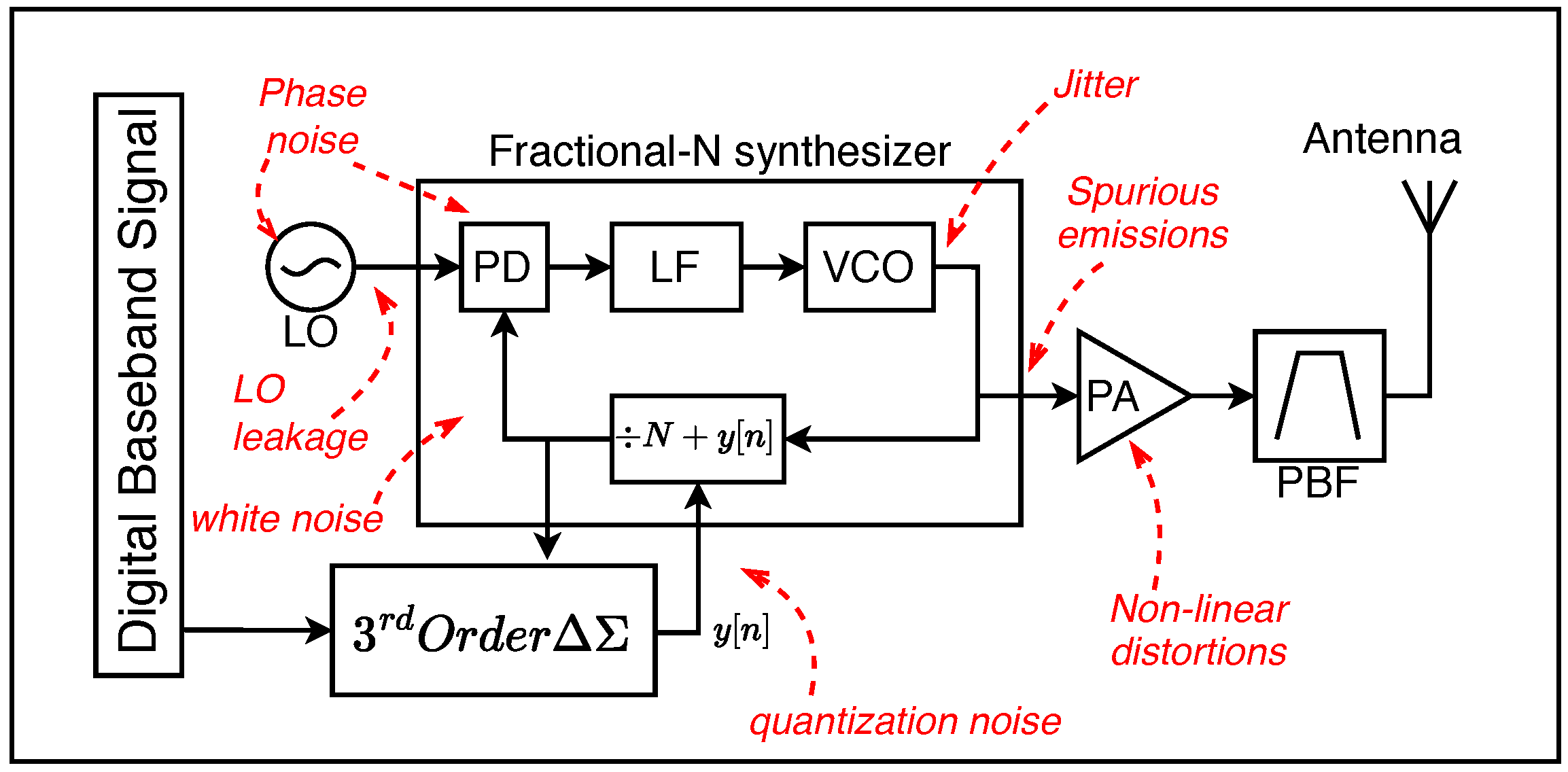 Sensors 24 04411 g008