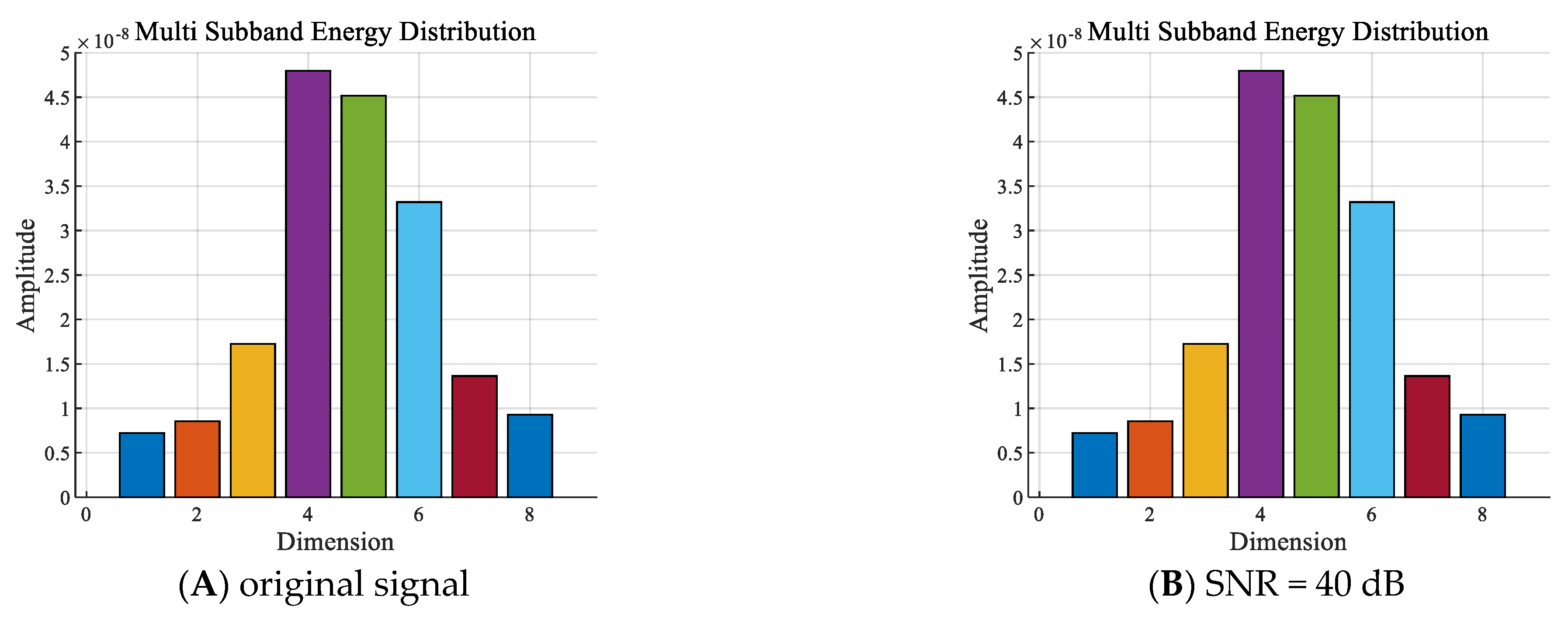 Sensors 24 04412 g008a