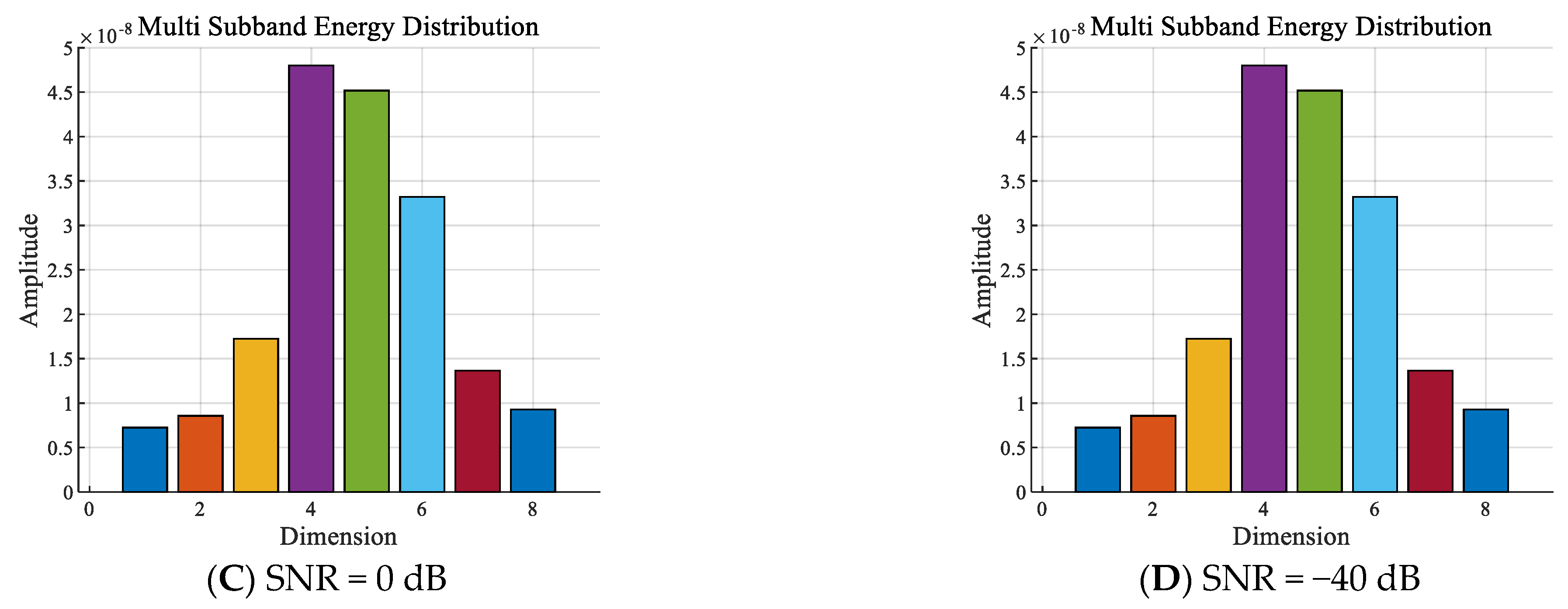 Sensors 24 04412 g008b