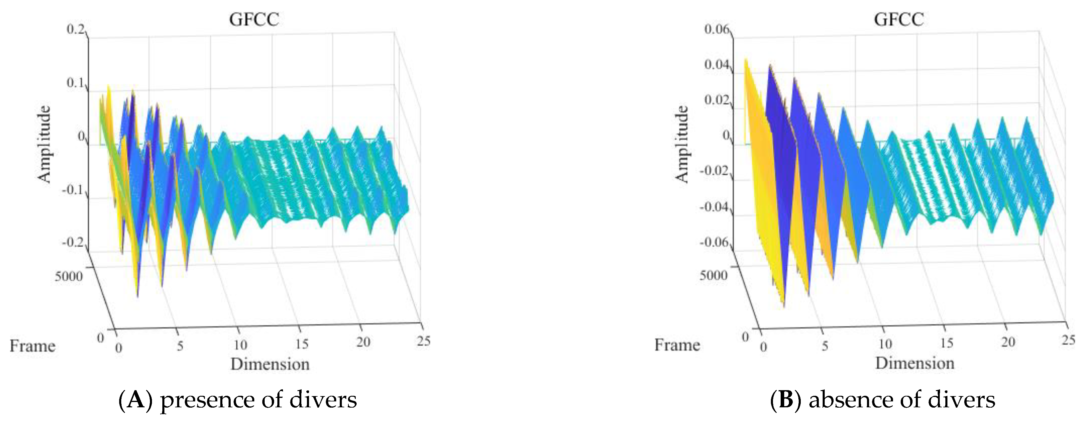 Sensors 24 04412 g014
