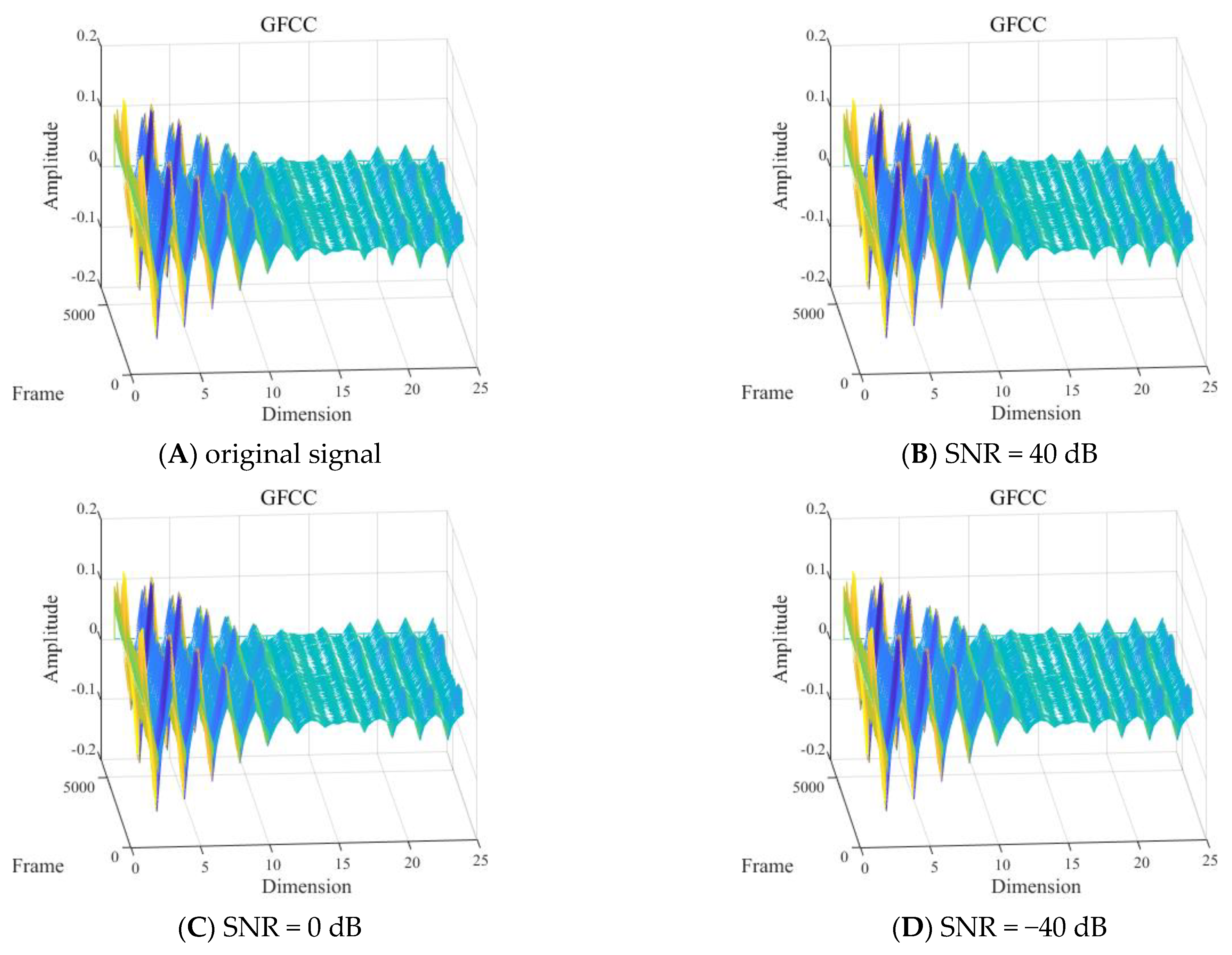 Sensors 24 04412 g016