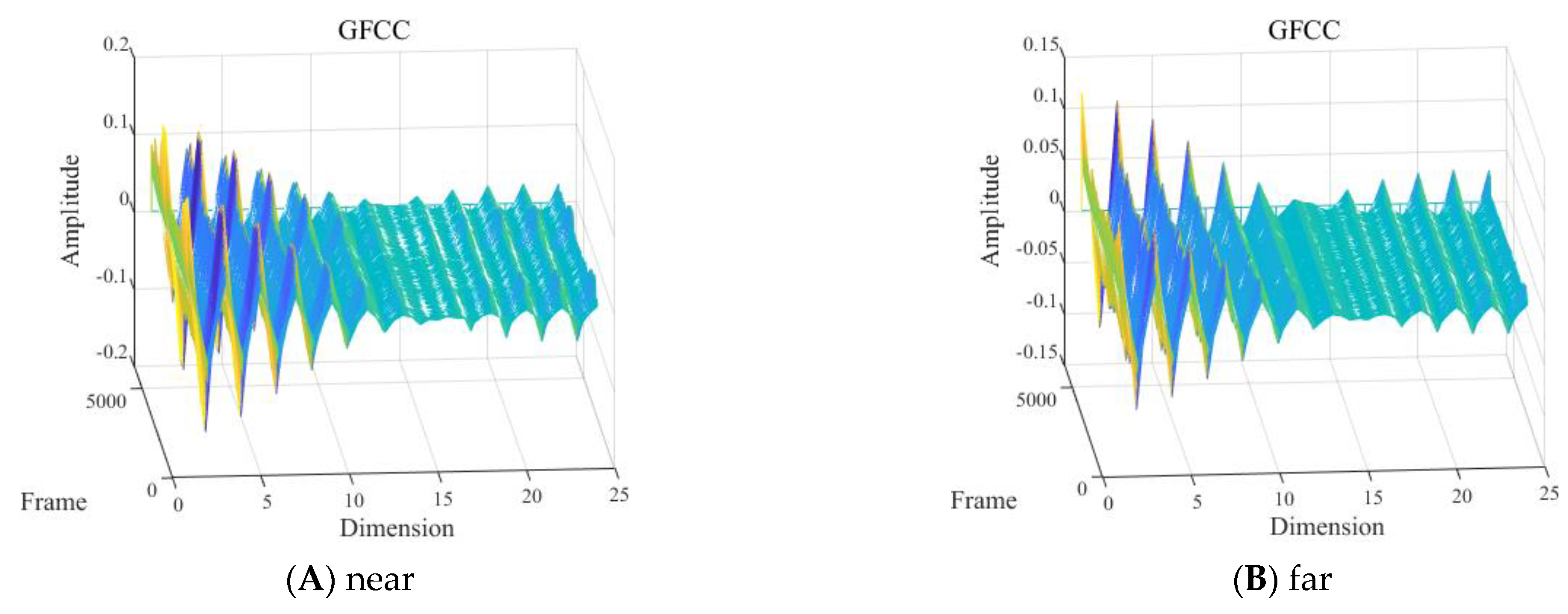 Sensors 24 04412 g017