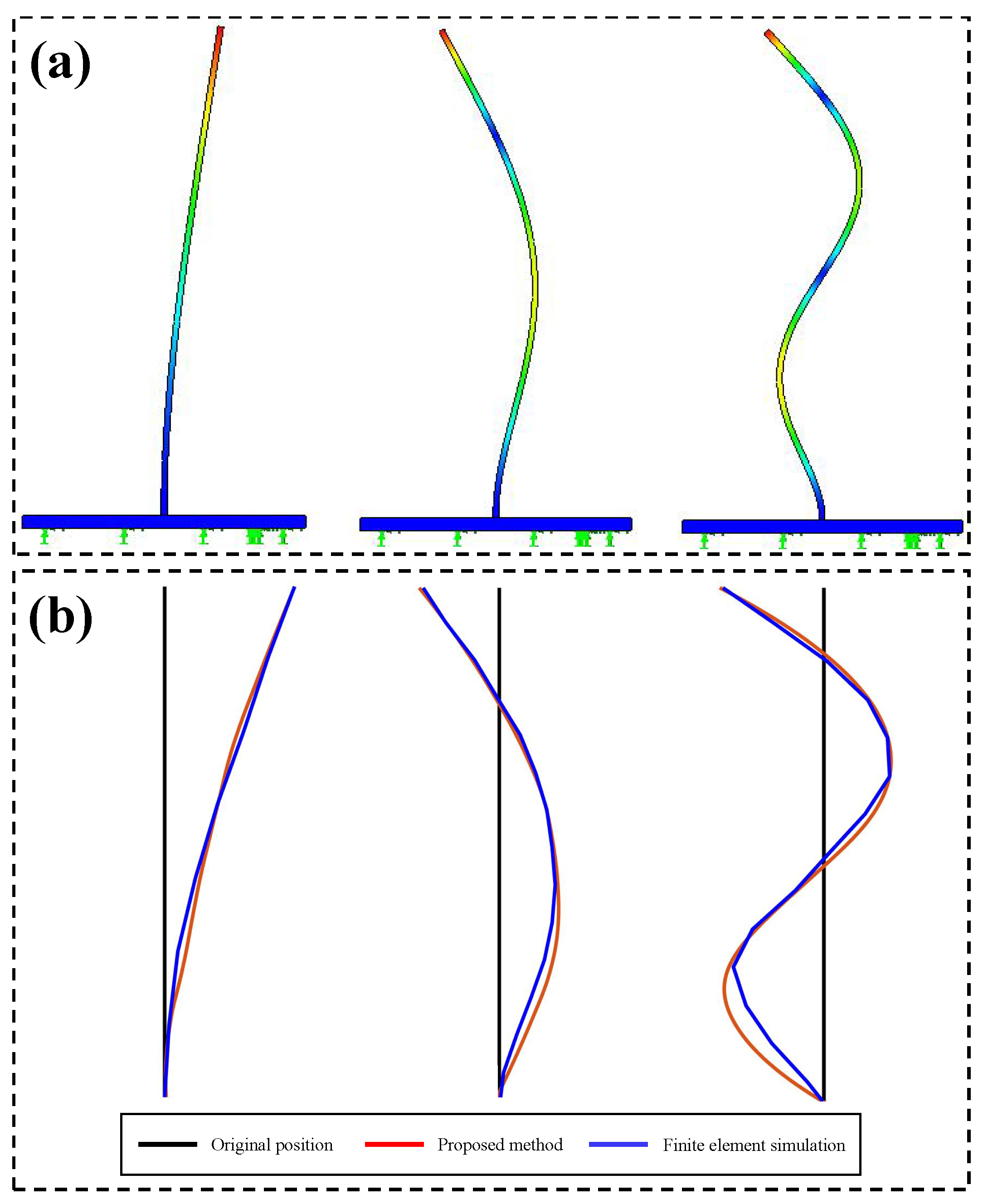 Sensors 24 04413 g009 Sensors 24 04413 g009