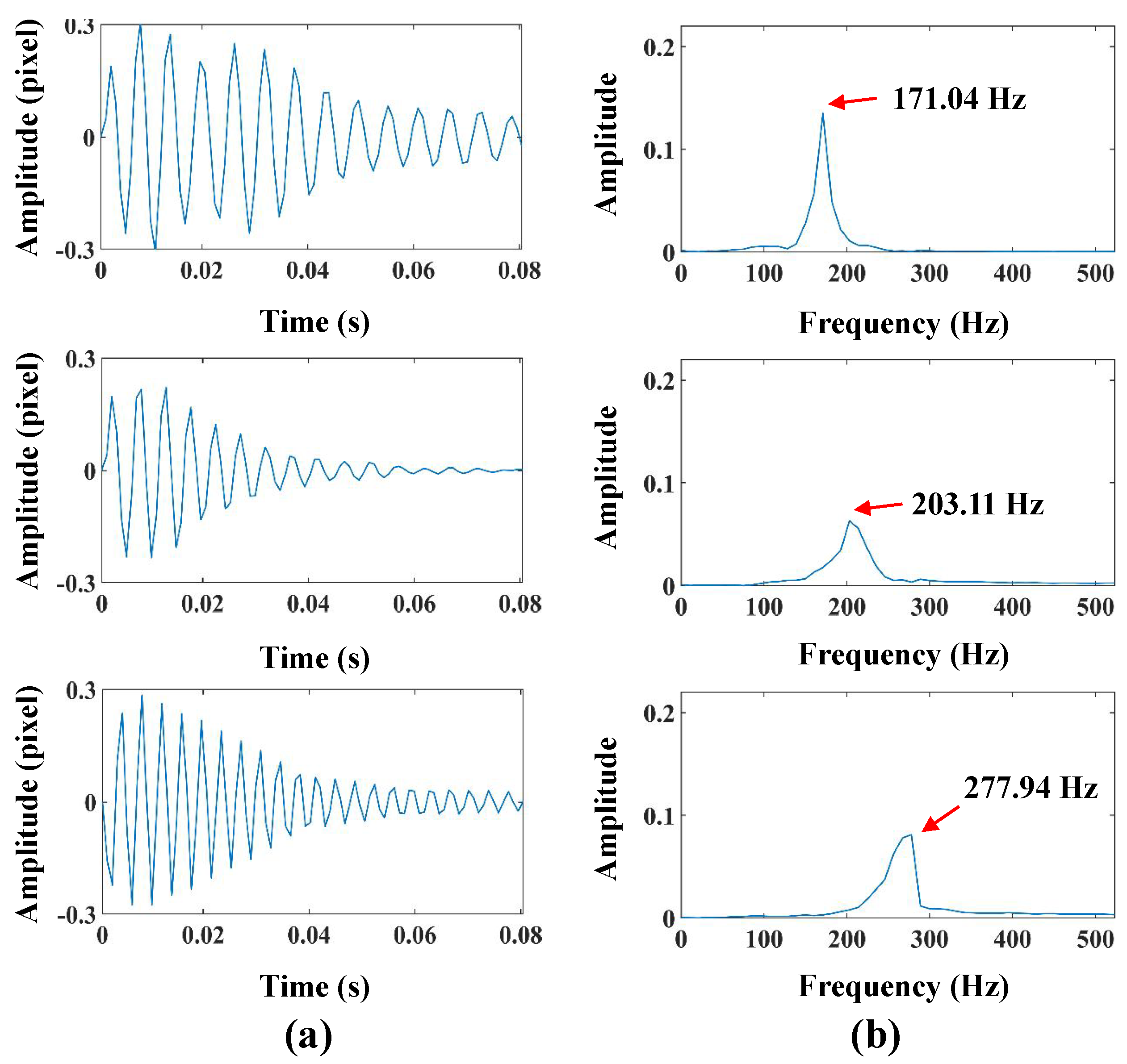 Sensors 24 04413 g012 Sensors 24 04413 g012