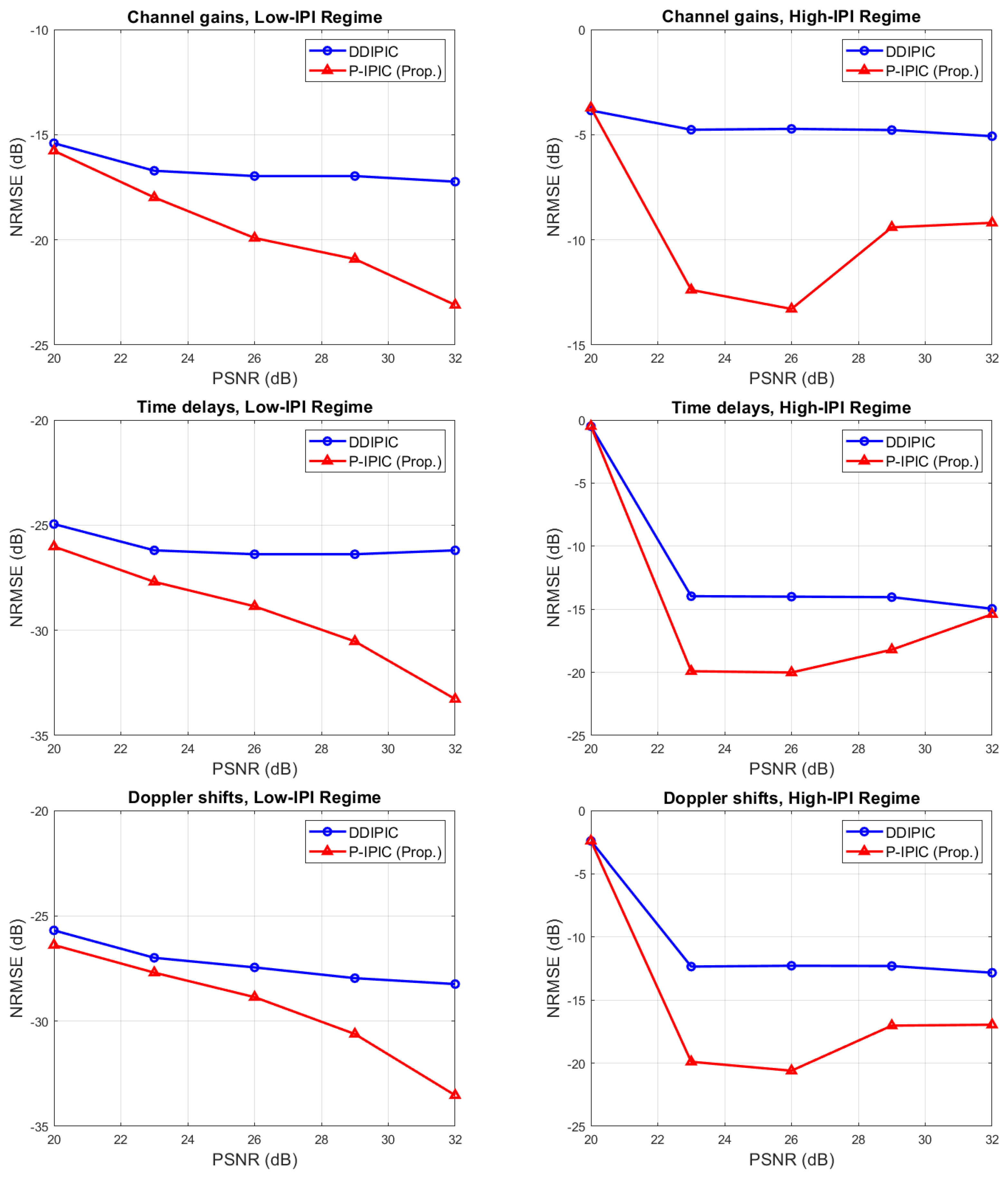 Sensors 24 04414 g003