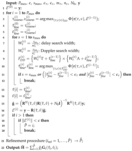 Sensors 24 04414 i002