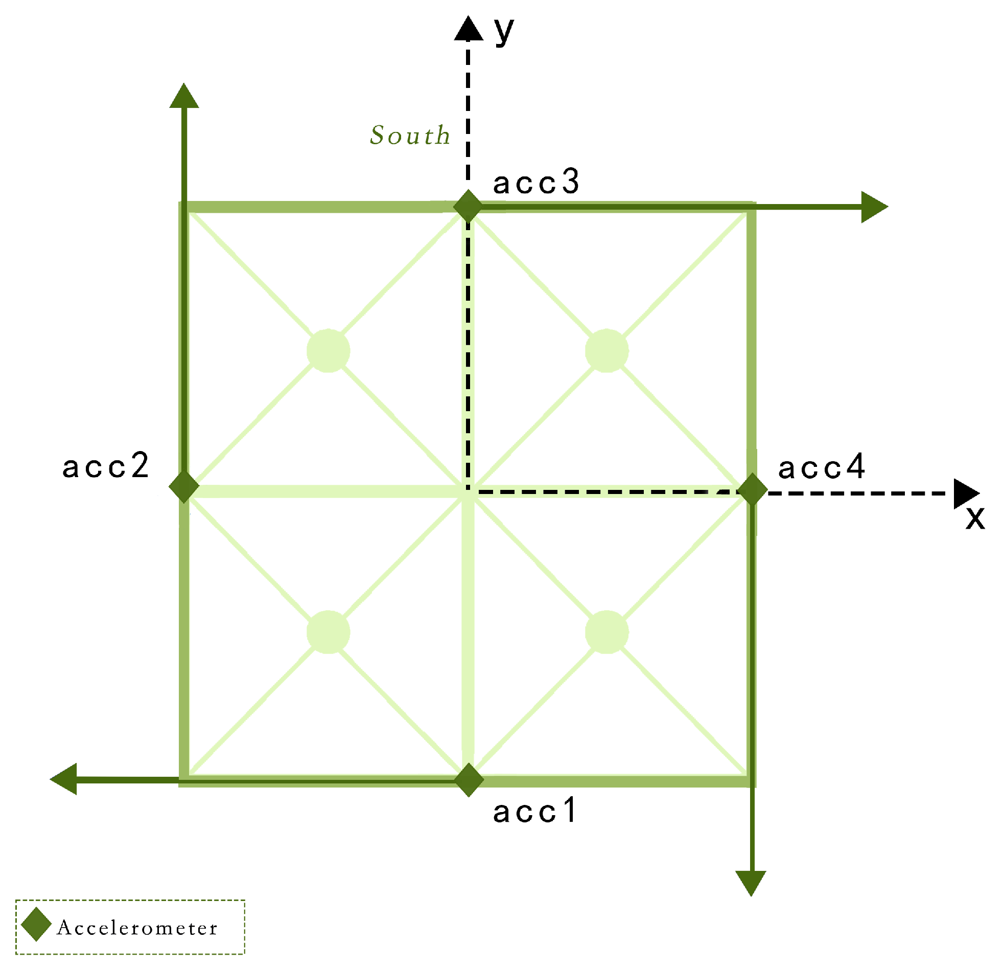 Sensors 24 04415 g008
