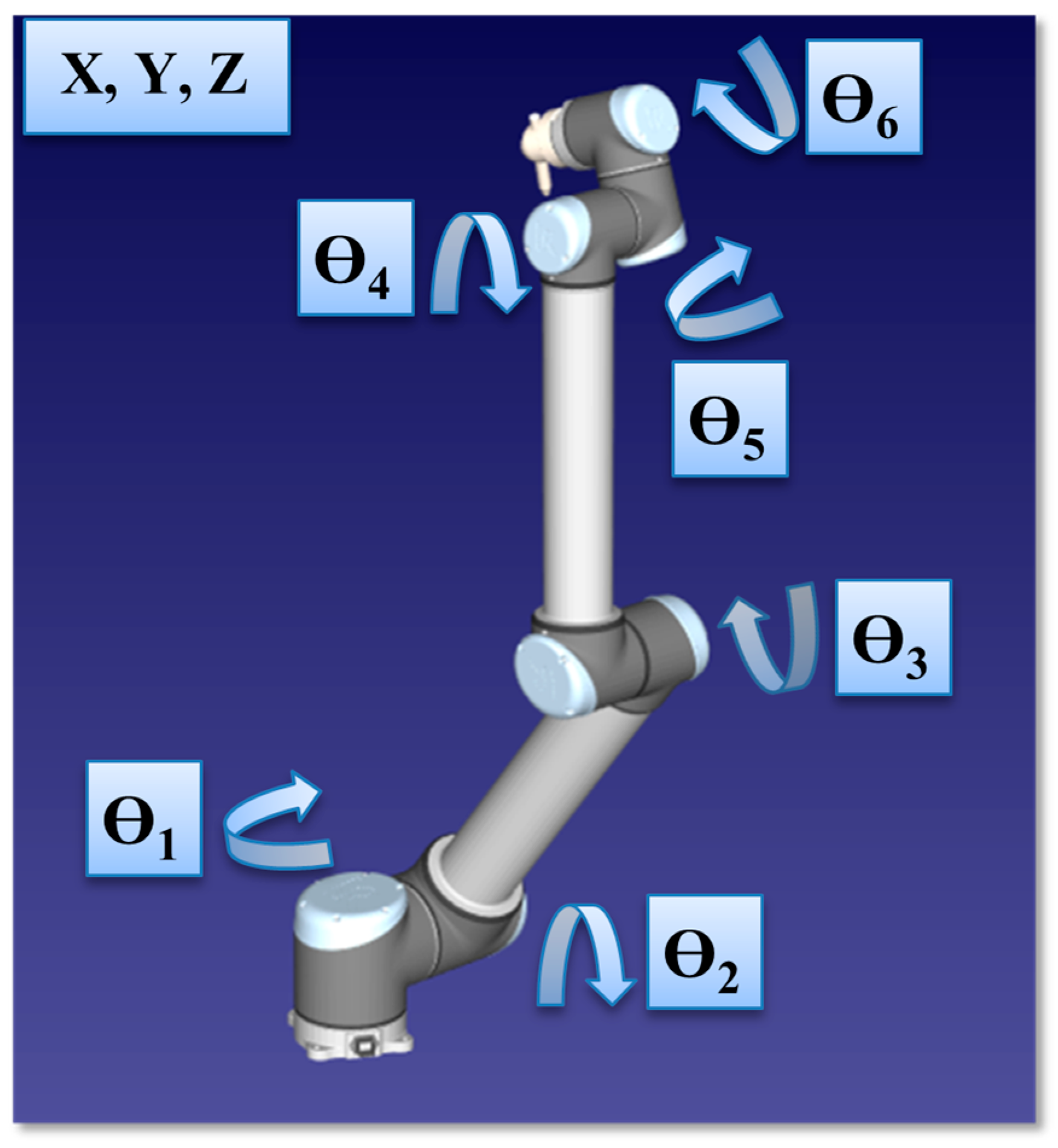 Sensors 24 04416 g002