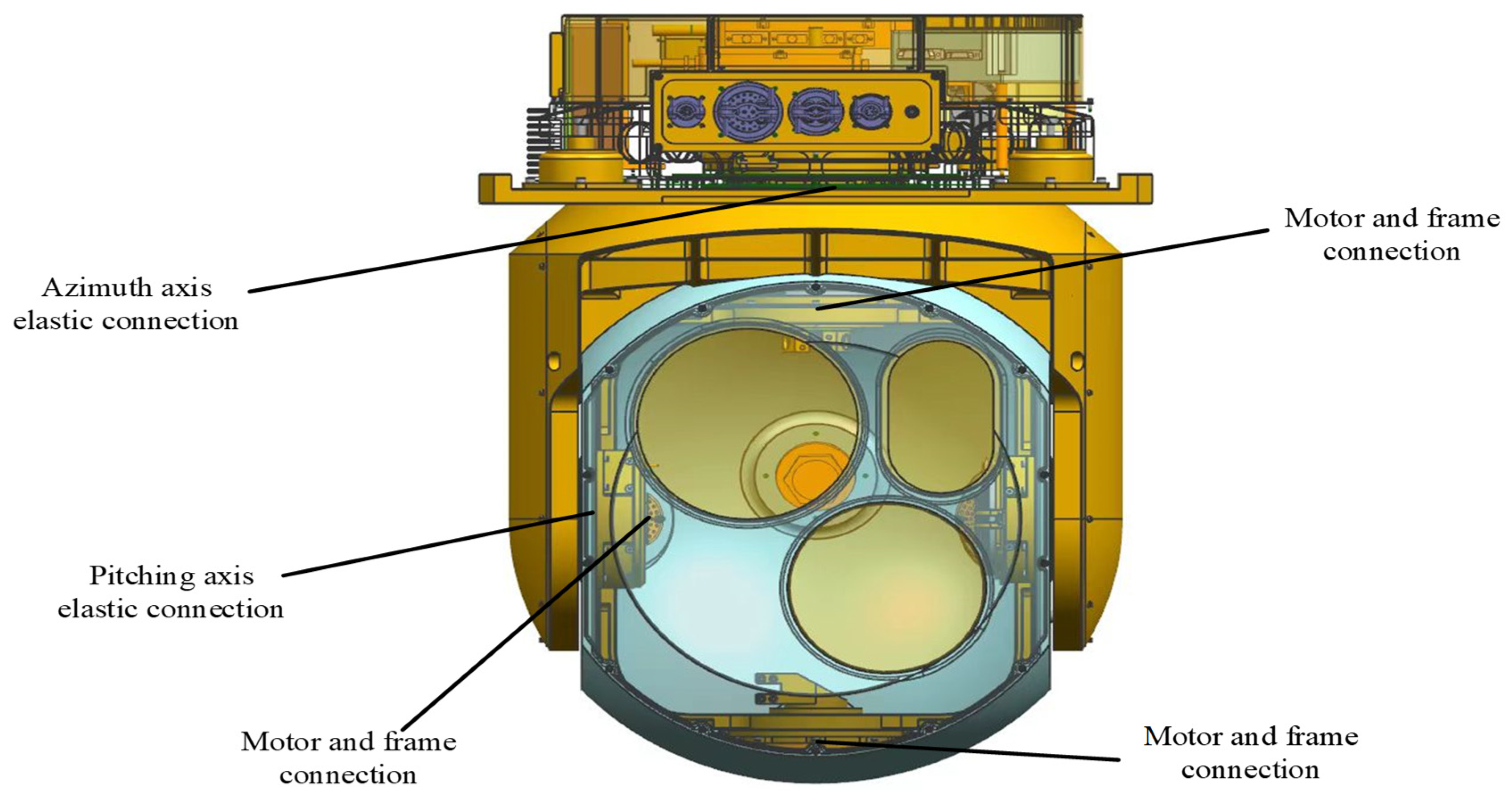 Sensors 24 04418 g004
