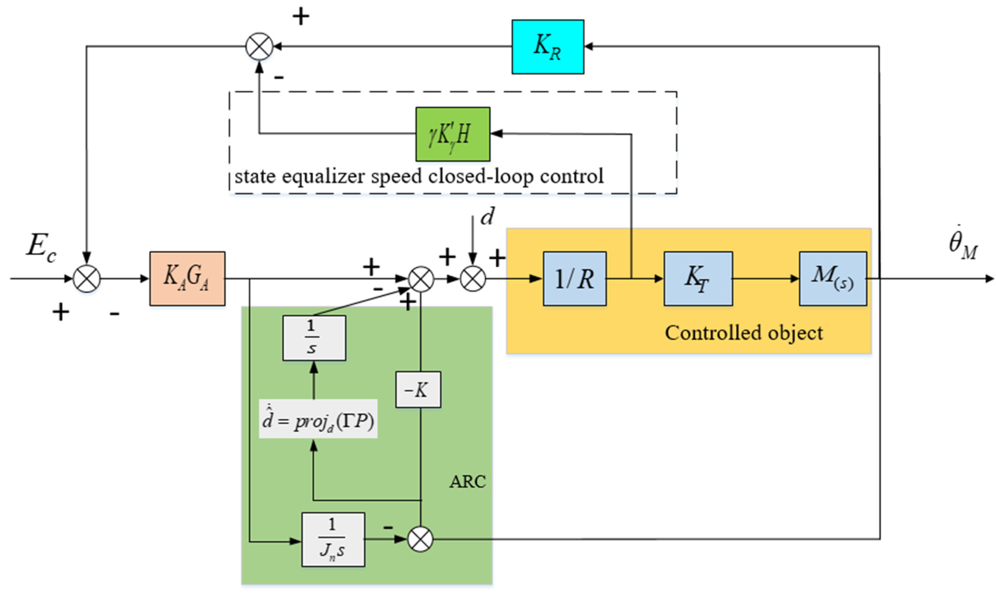 Sensors 24 04418 g012