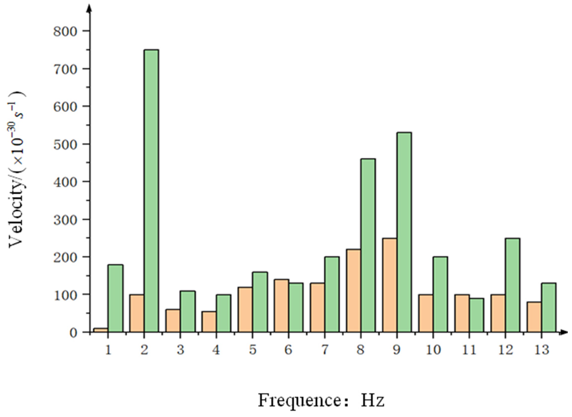 Sensors 24 04418 g017