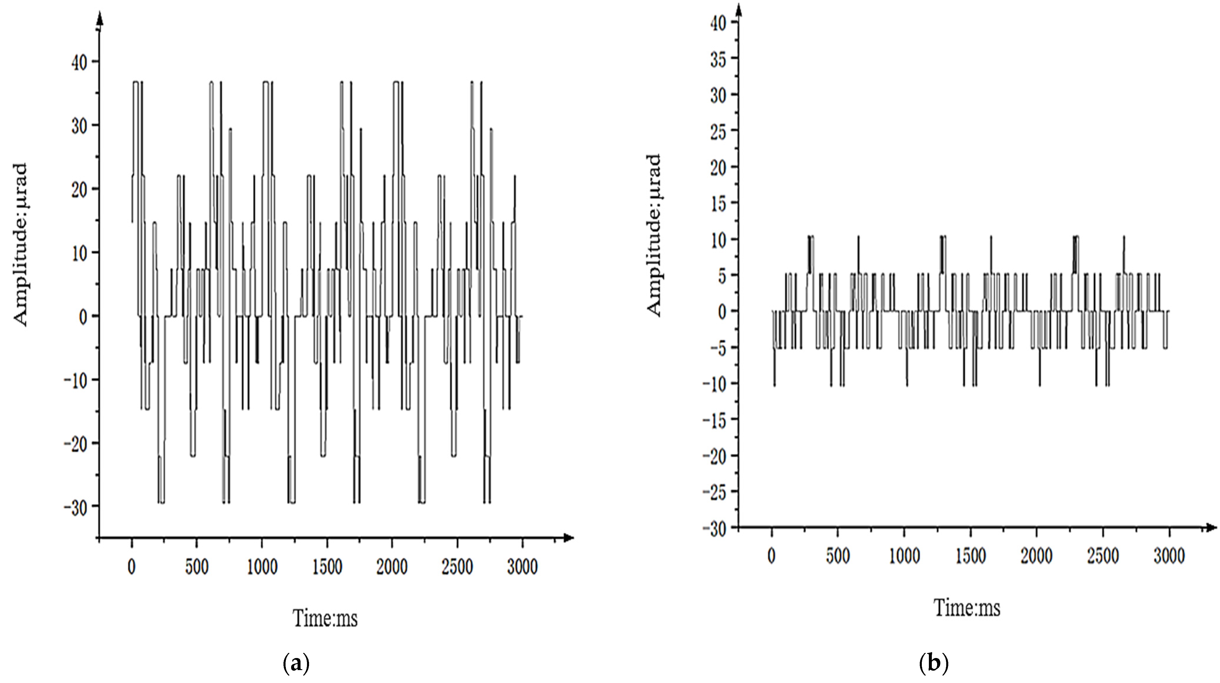 Sensors 24 04418 g019