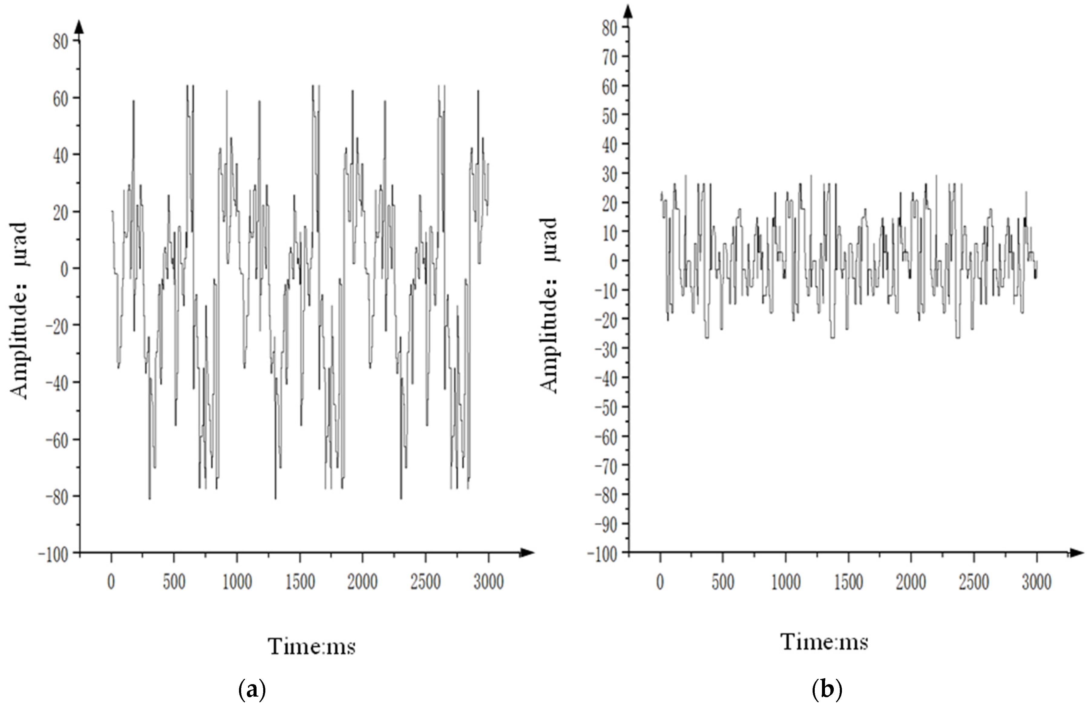 Sensors 24 04418 g021