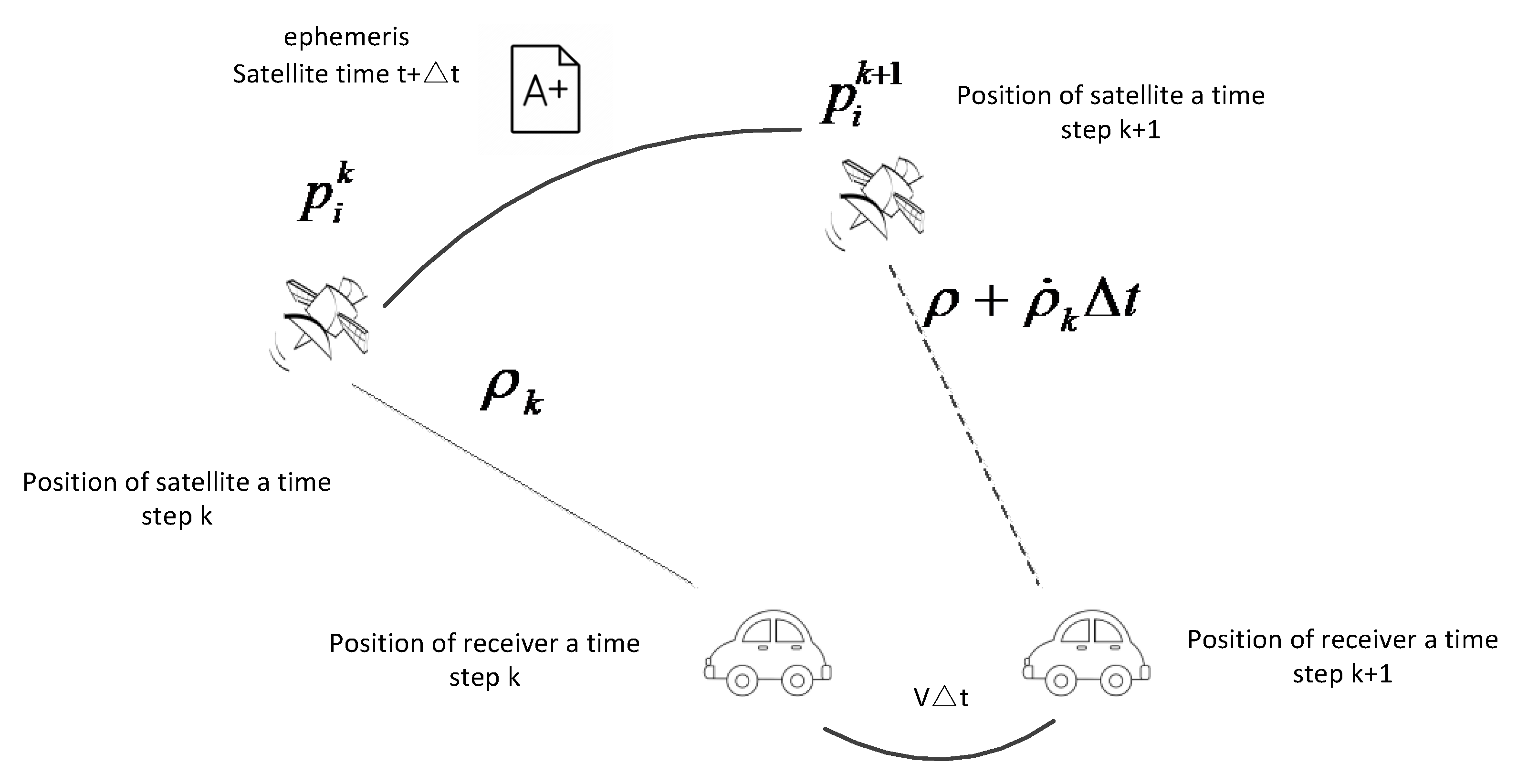 Sensors 24 04419 g003