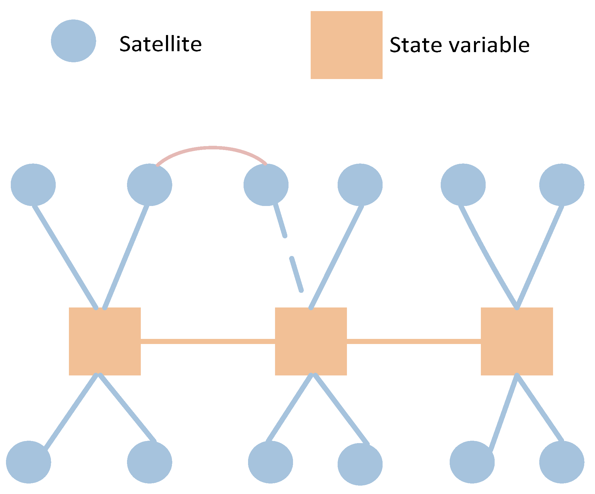Sensors 24 04419 g009