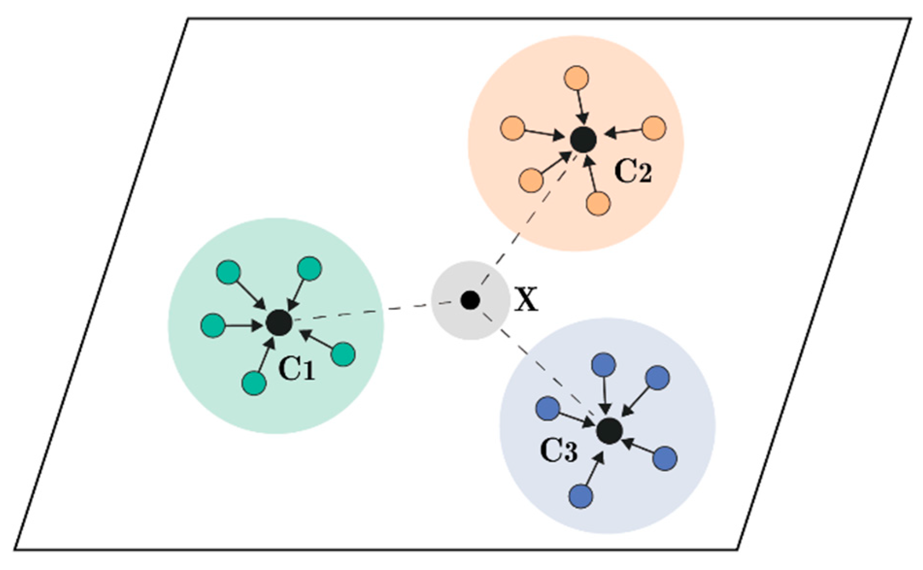 Sensors 24 04421 g001